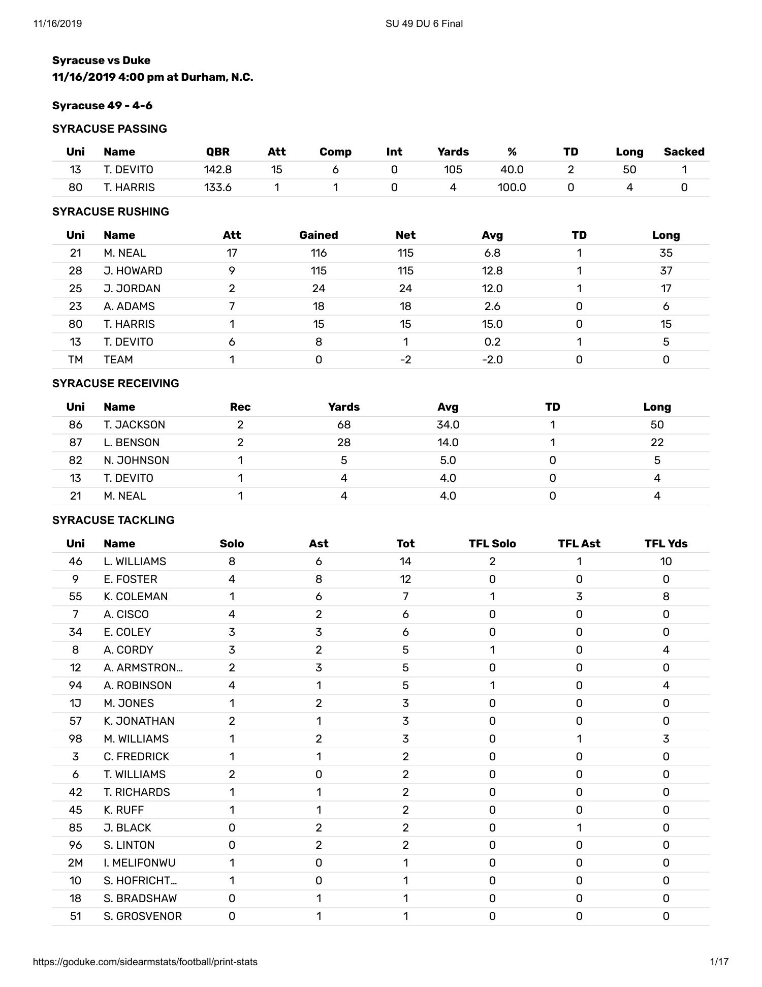 syracuse duke box score.pdf DocDroid