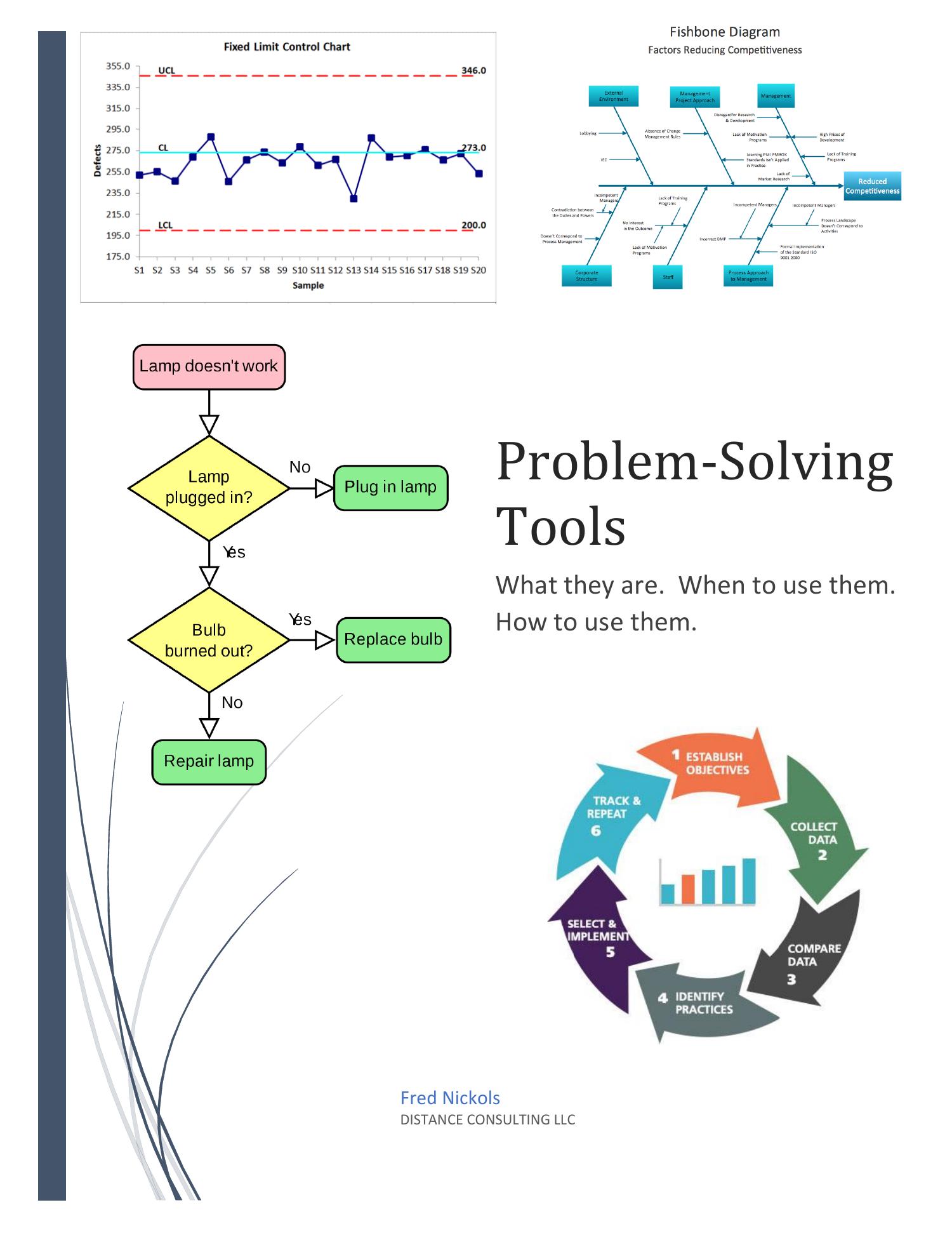 prevent and eliminate muda using problem solving tools pdf