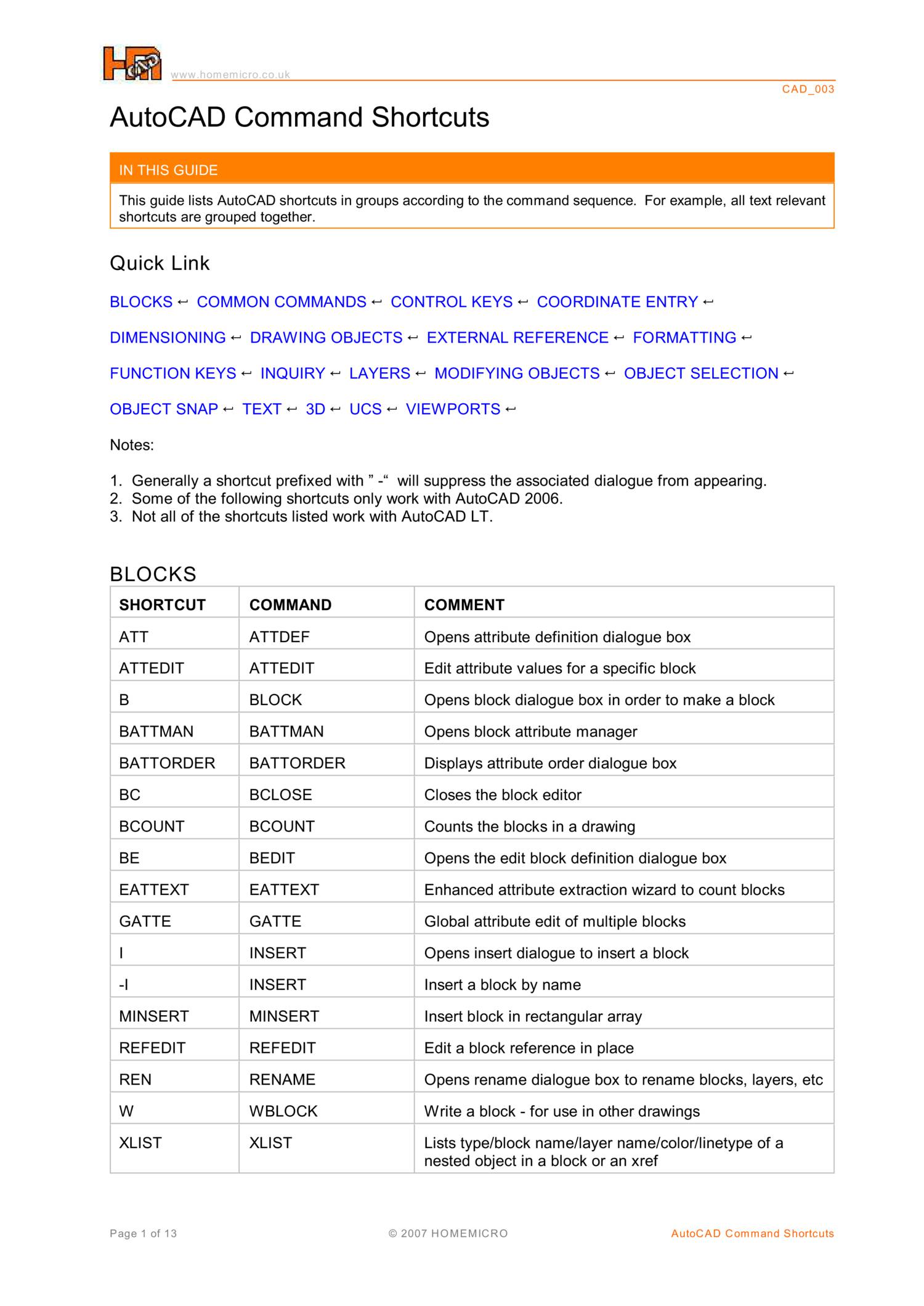 autocad 2012 commands pdf