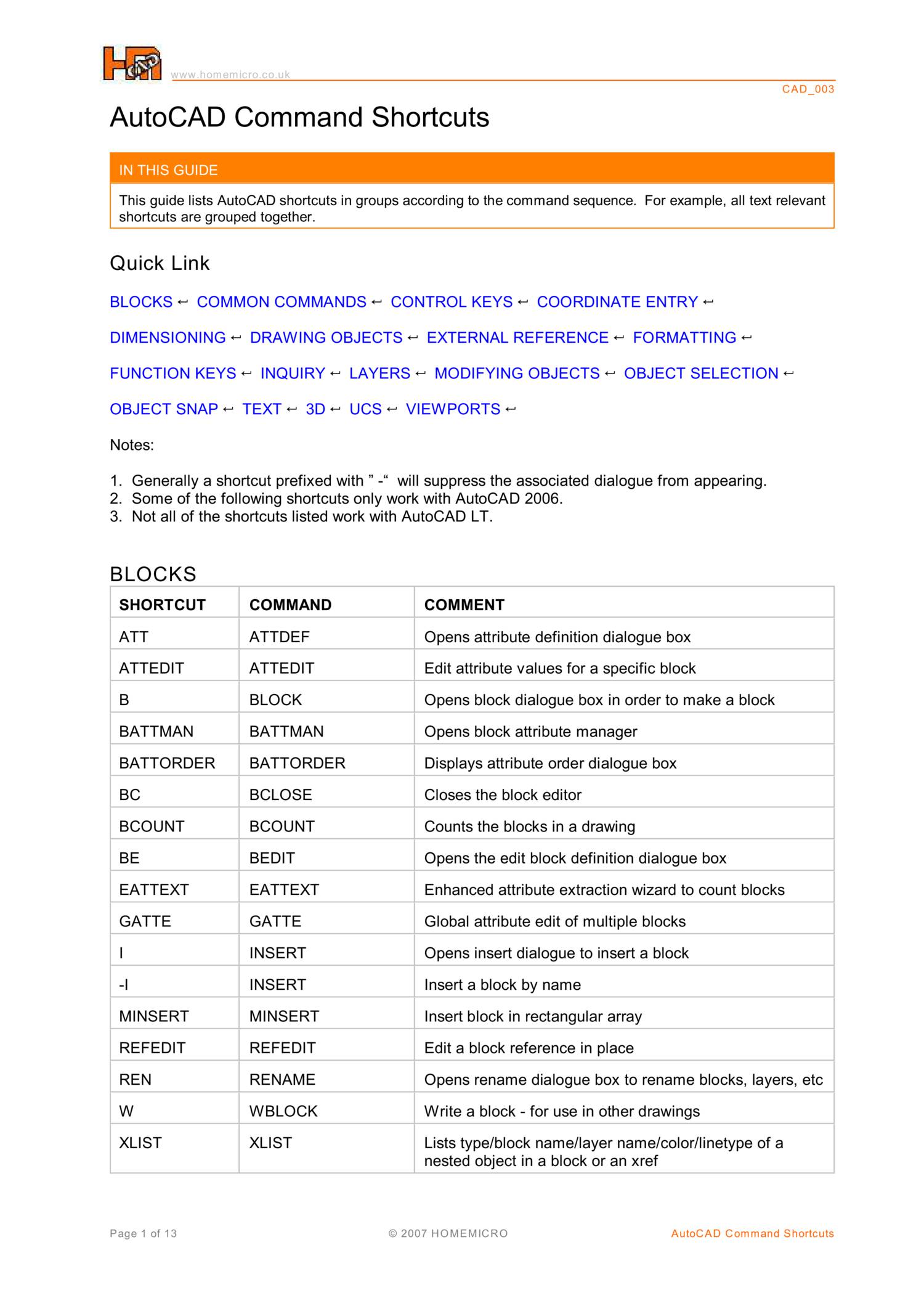 keyboard shortcut for subscript page