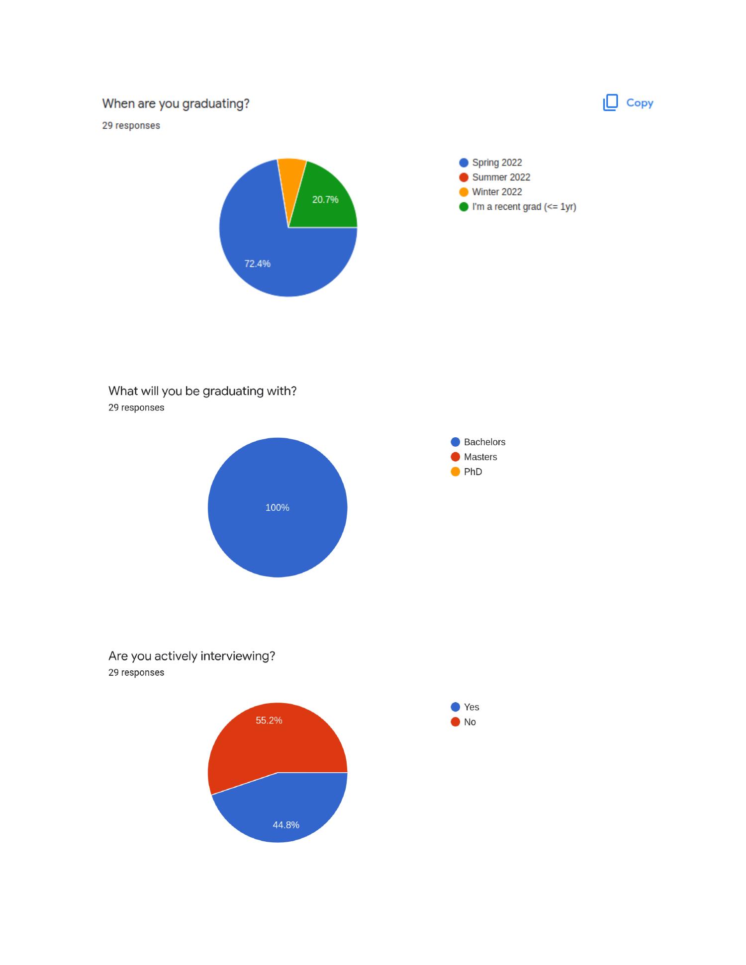 gmu cs results.pdf DocDroid