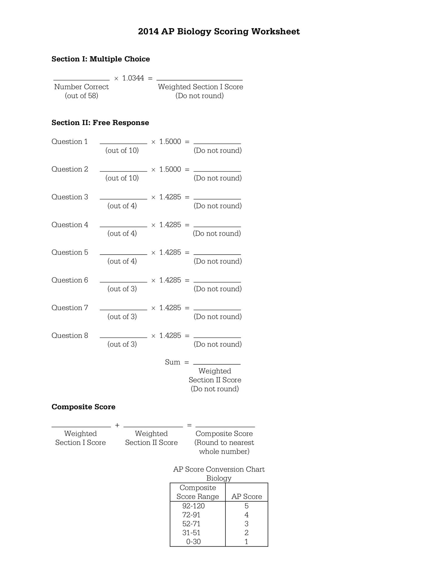 ap statistics scoring worksheet