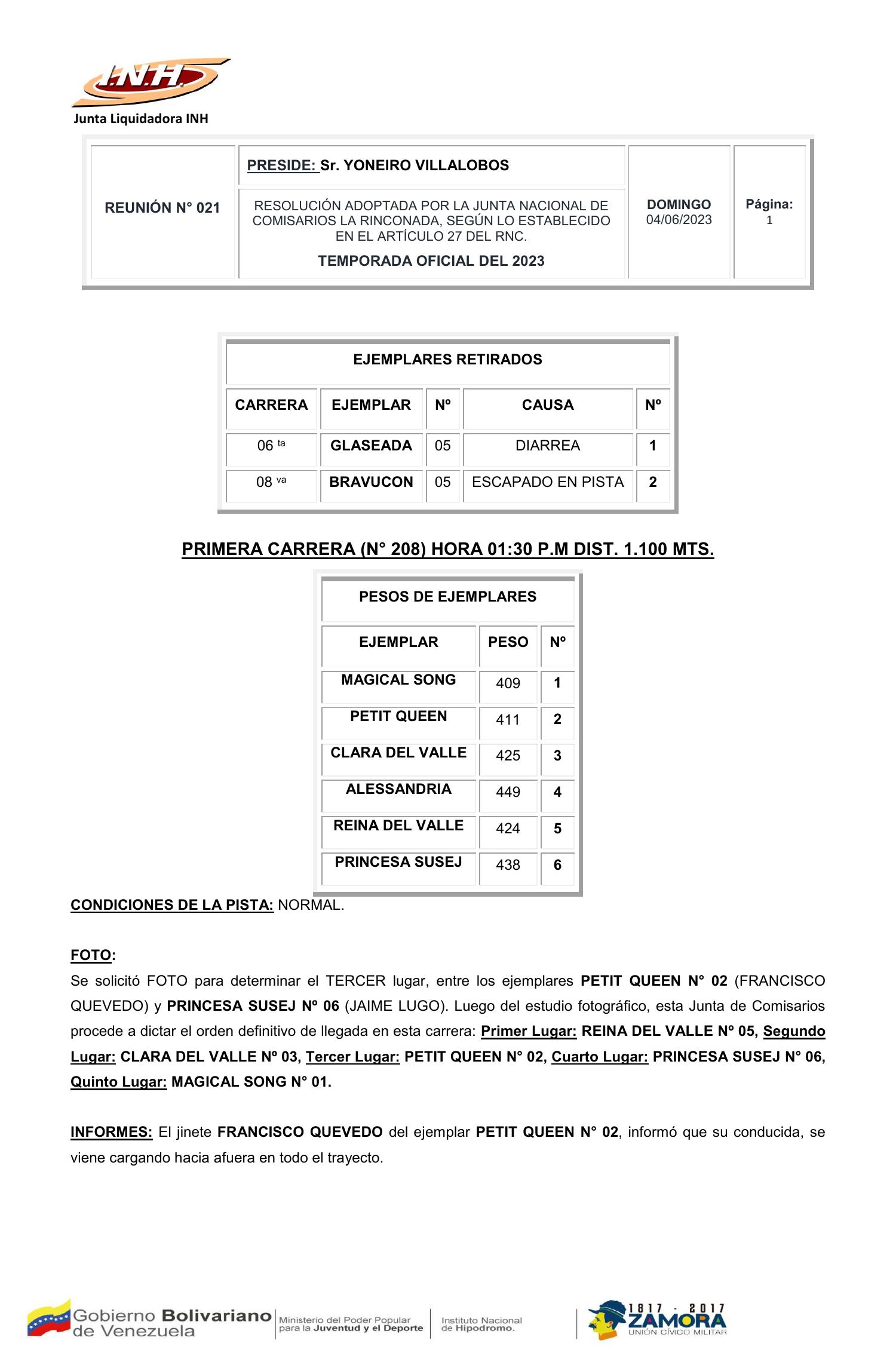 R- 021.pdf | DocDroid