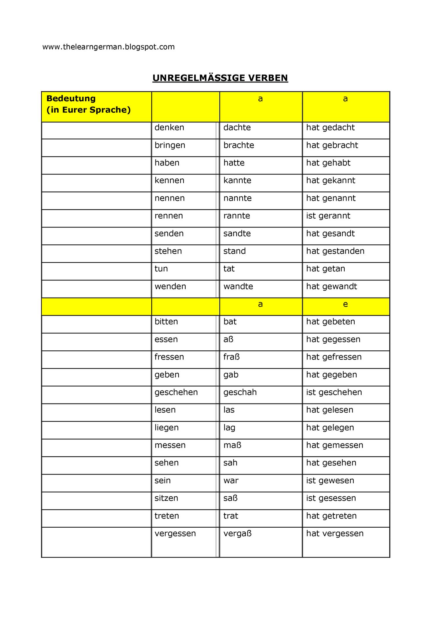 Unregelmäßige Verben.pdf | DocDroid