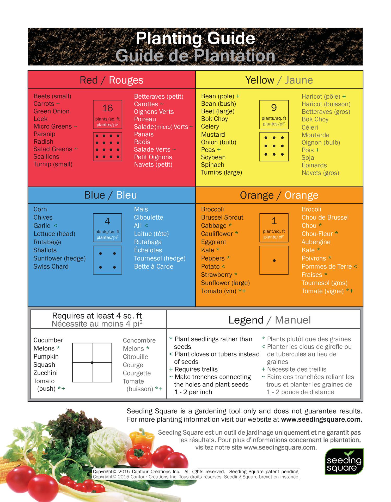 Seeding Square Planting Guide.pdf DocDroid