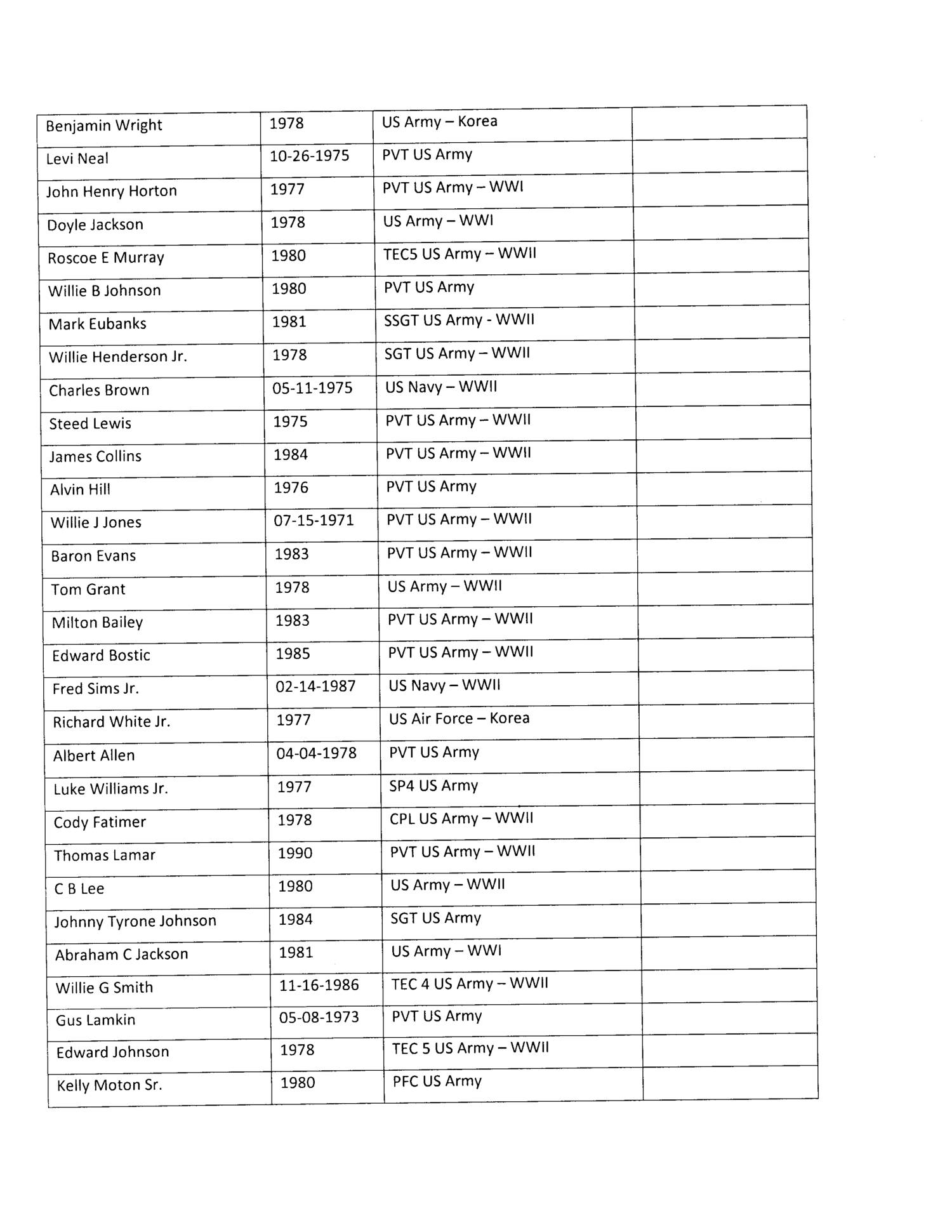 Grave Markers Pdf DocDroid