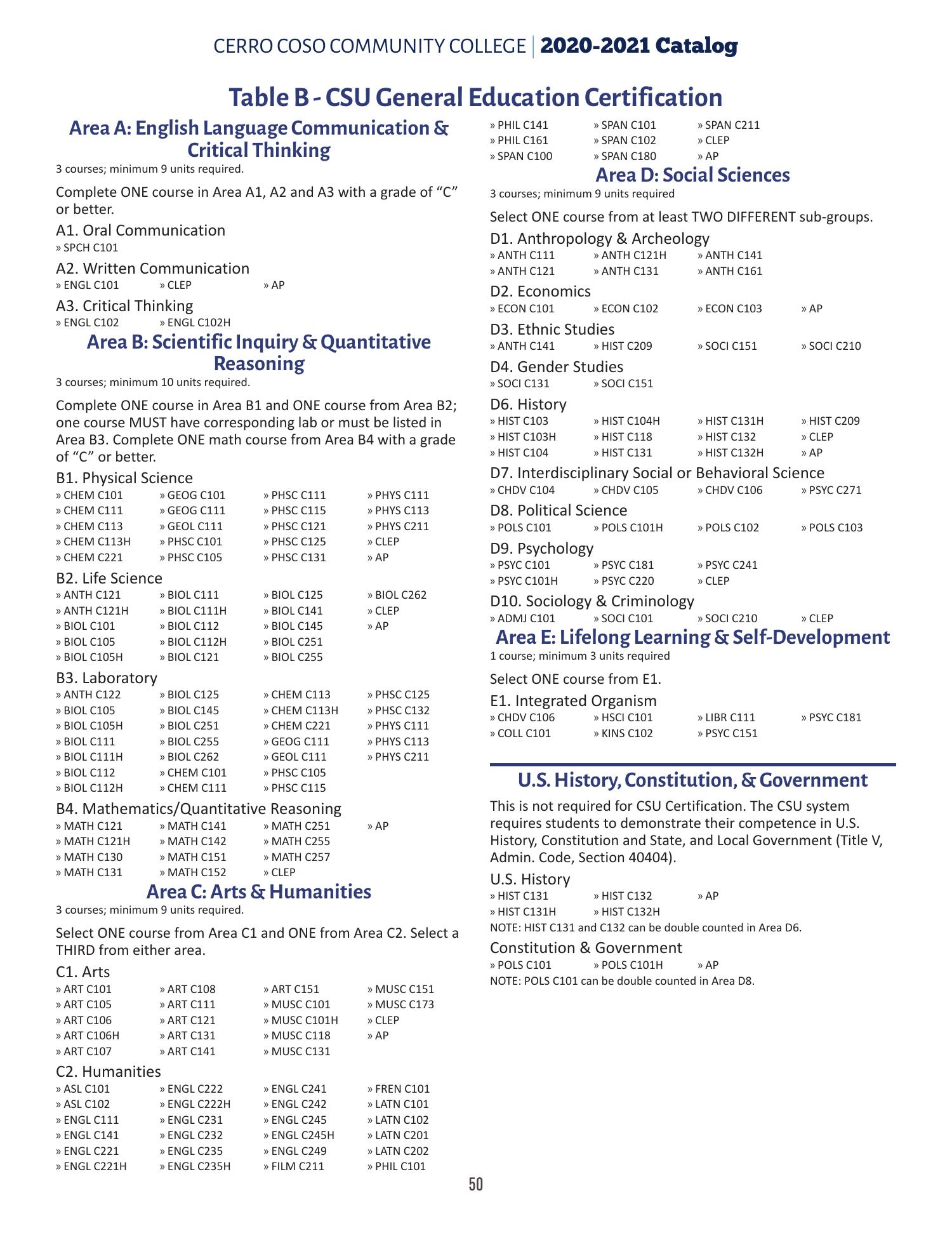 CSU Cert 2020-2021 CSU Breadth General Education.pdf | DocDroid