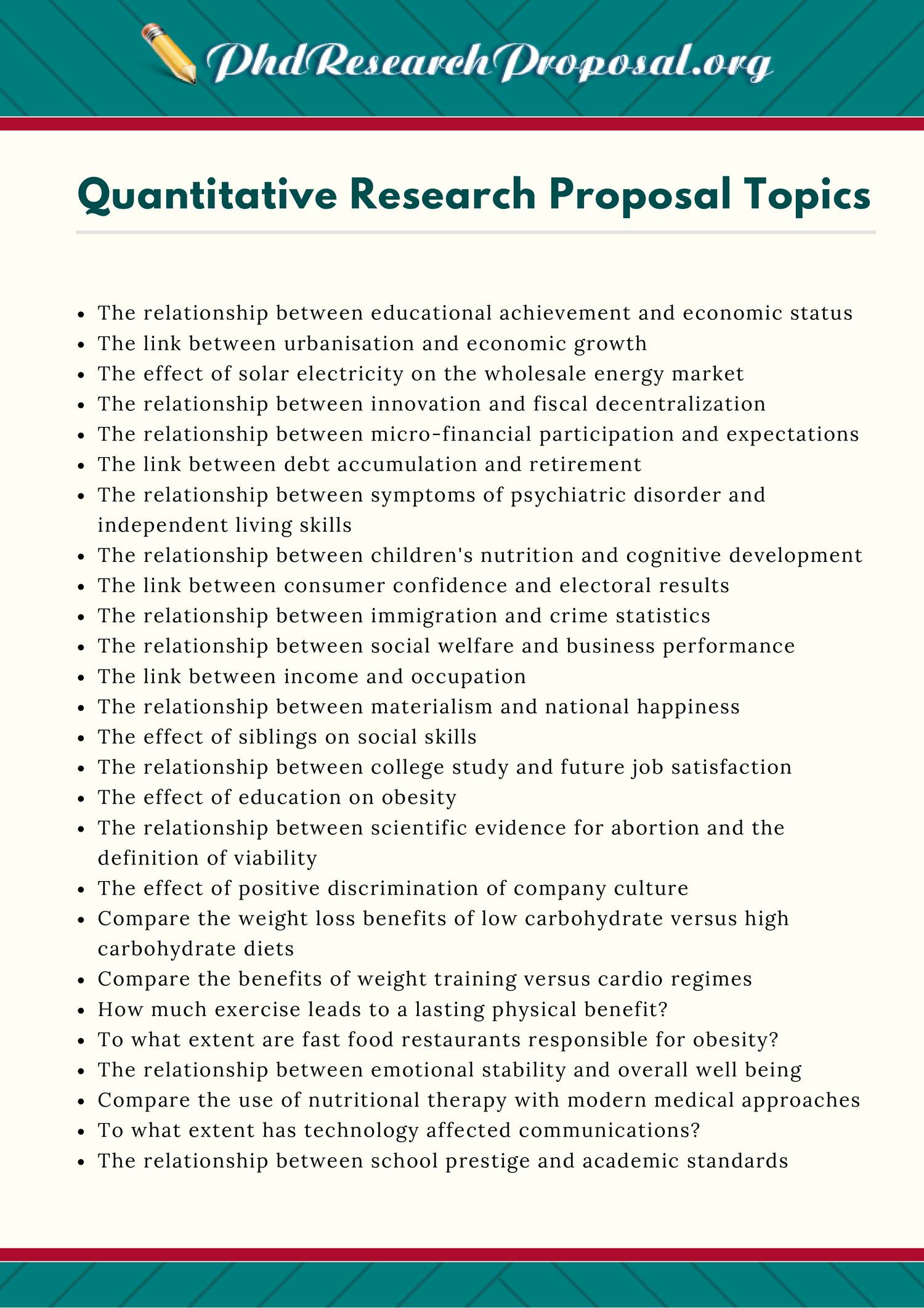 list of research topics in business administration