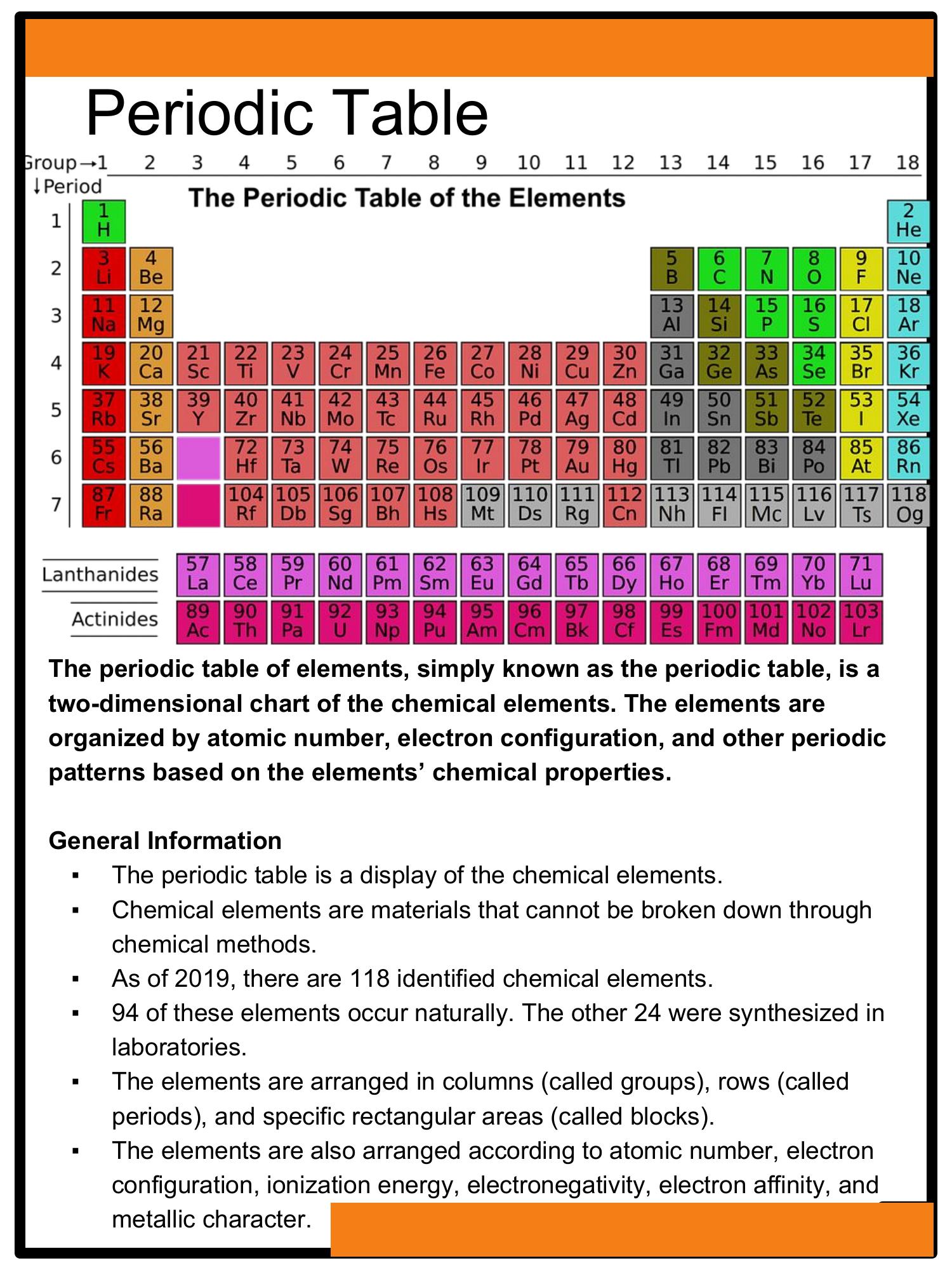 Master The Chemistry Periodic Table Notes PDF Your Ultimate Study Guide
