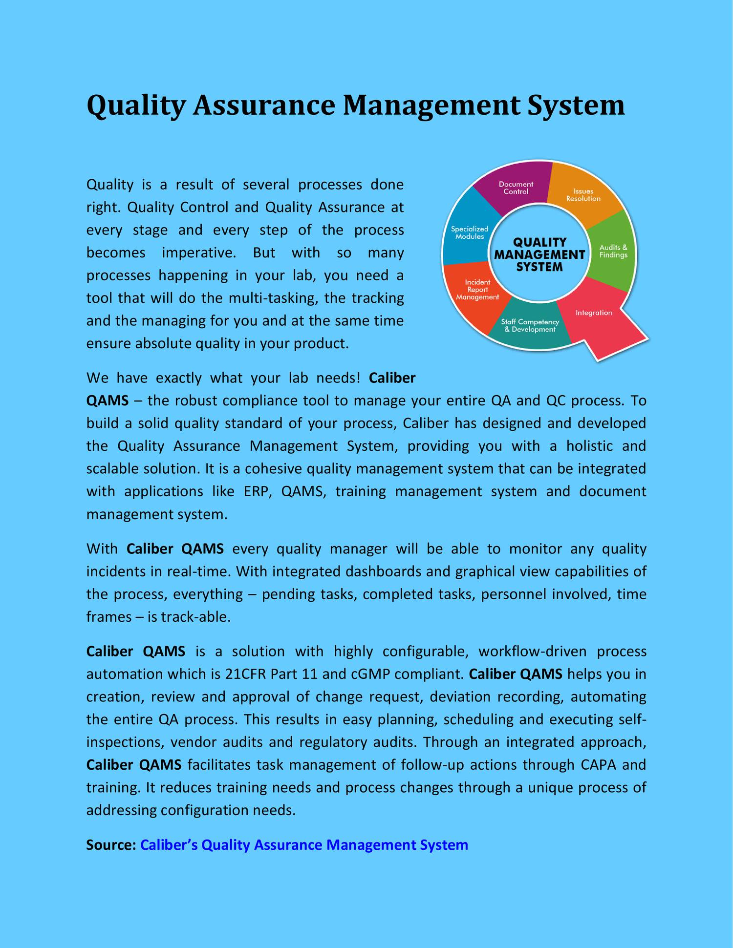 Quality Assurance Management System.pdf DocDroid