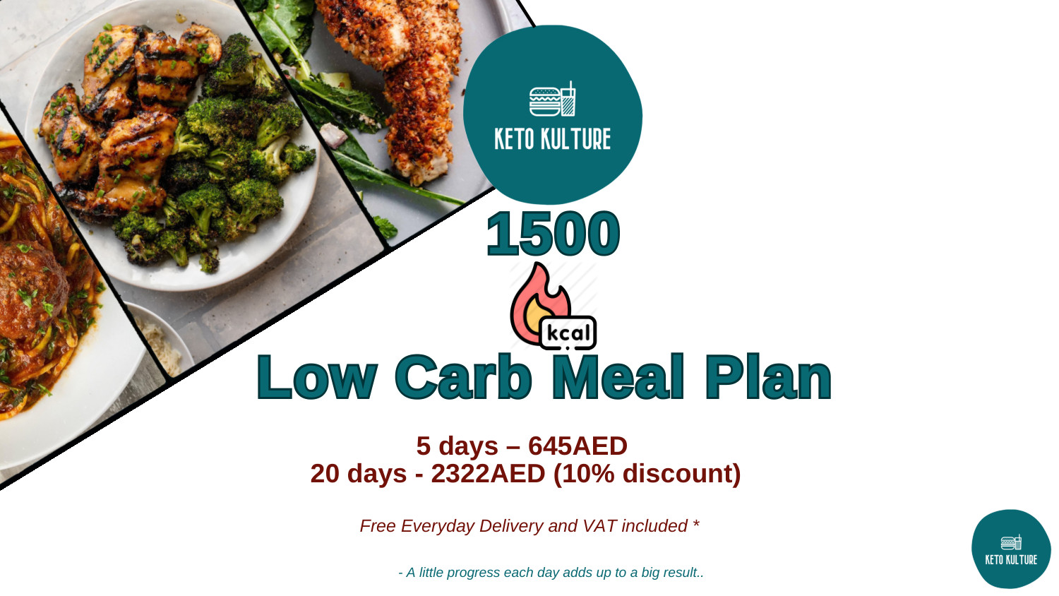 Low Carb Meal Plan 1500 KCal.pdf DocDroid