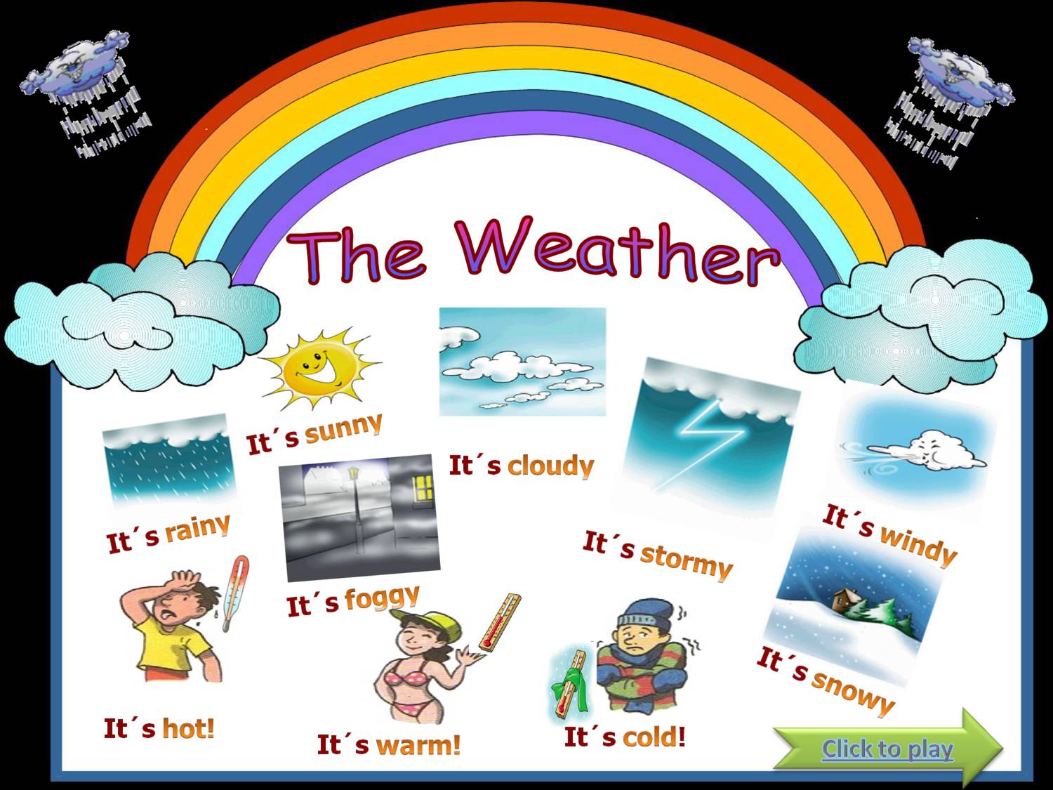 Проект по английскому 6 класс погода