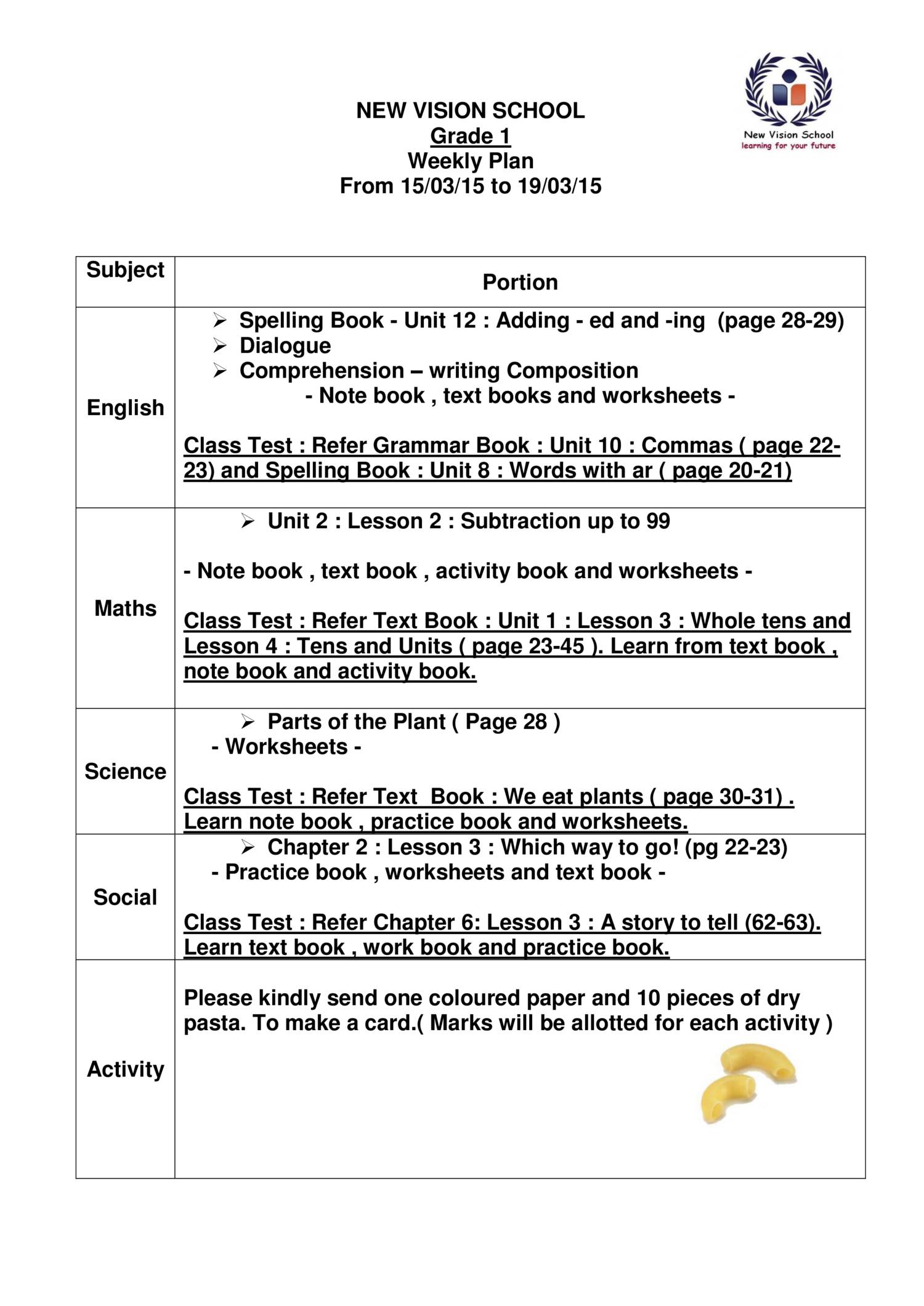 Grade 1 - Mar 15_19 Wkly plan (English) (11 files merged).pdf ...