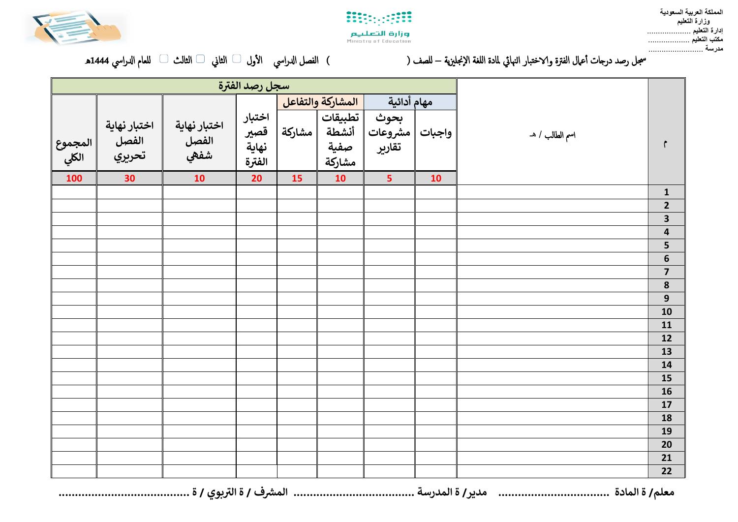 سجل رصد أعمال الفترة للصفوف العليا 1444 .docx فترة واحدة.docx | DocDroid