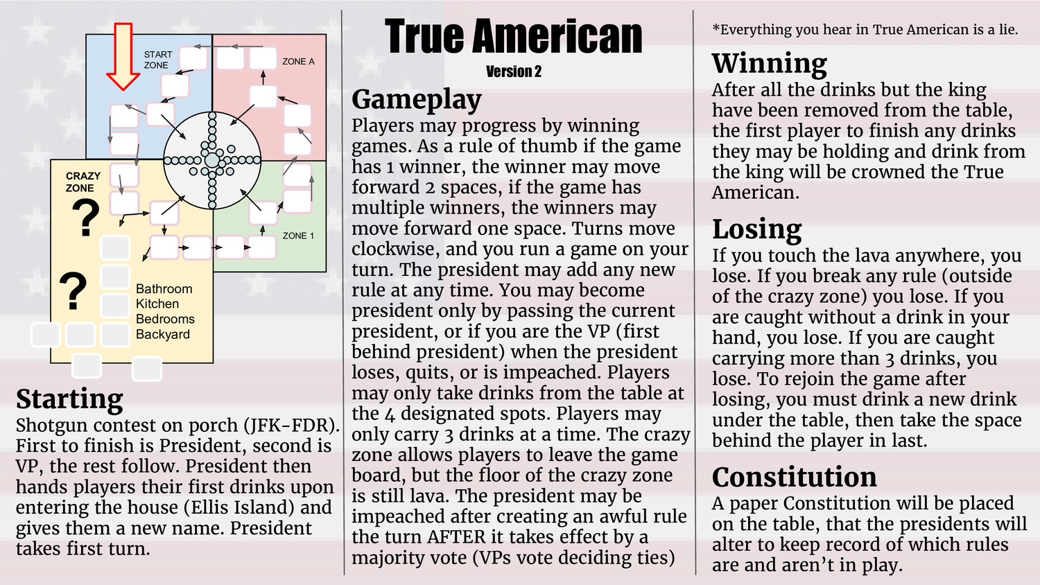 True American Rules.pdf DocDroid