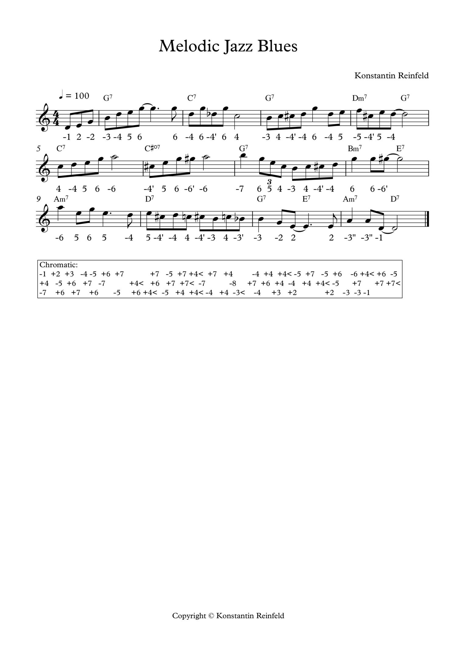 Melodic Jazz Blues Partitur Pdf Docdroid