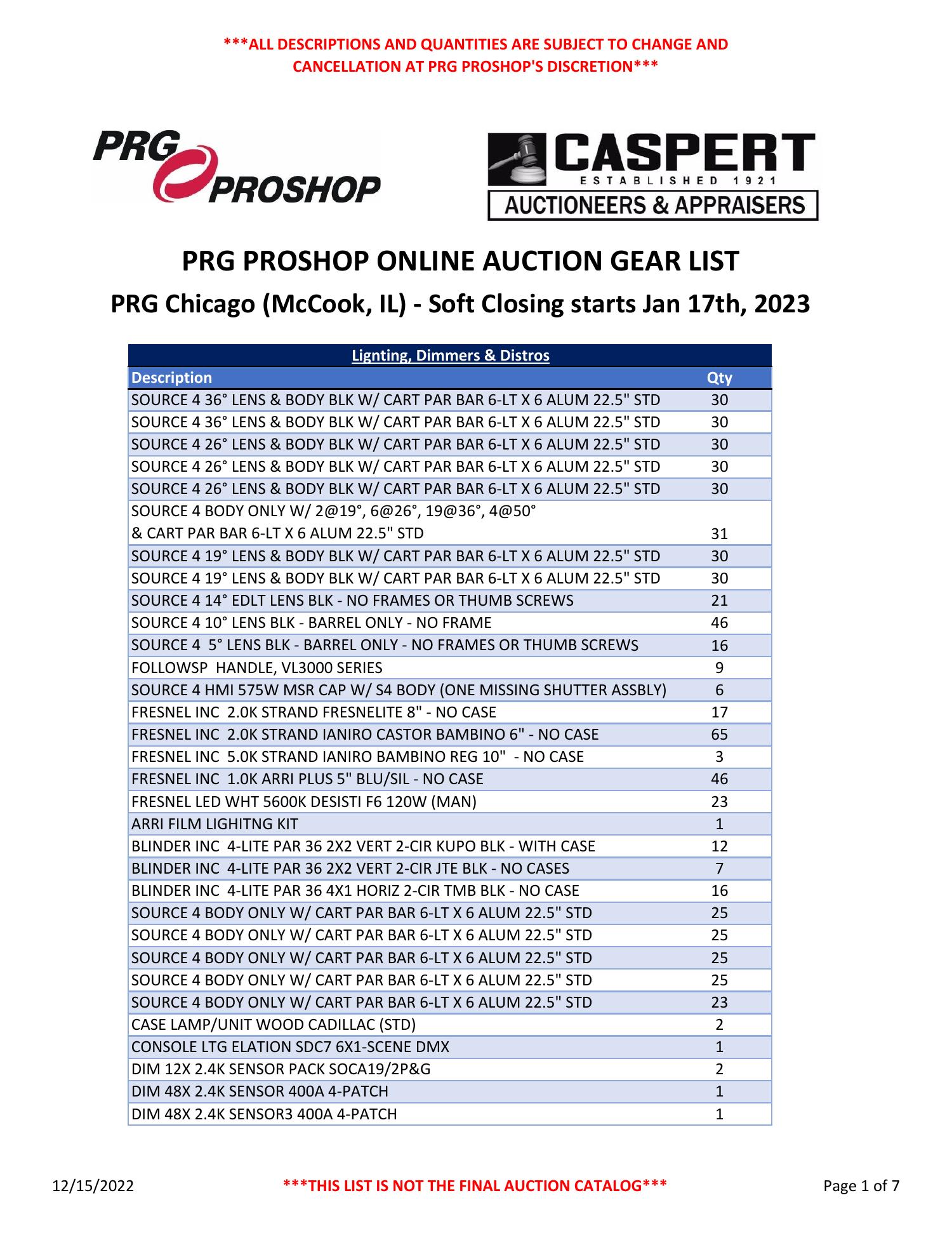 January 2023 Auction Final Distribution List 2022.12.15.pdf DocDroid