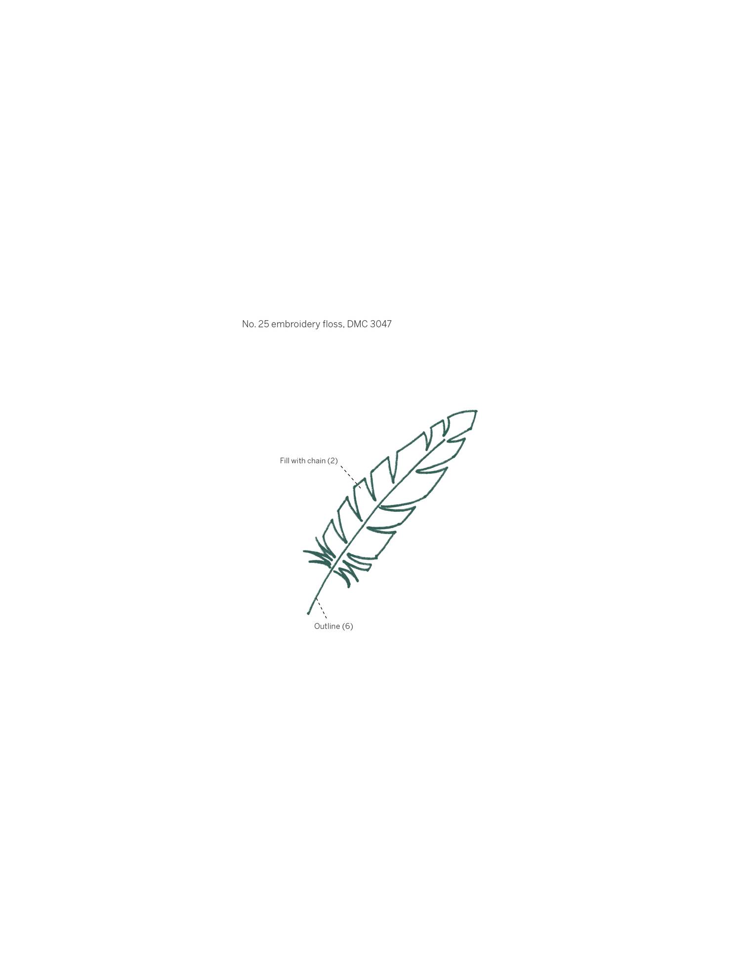 Canadian Living Feather Template pdf DocDroid