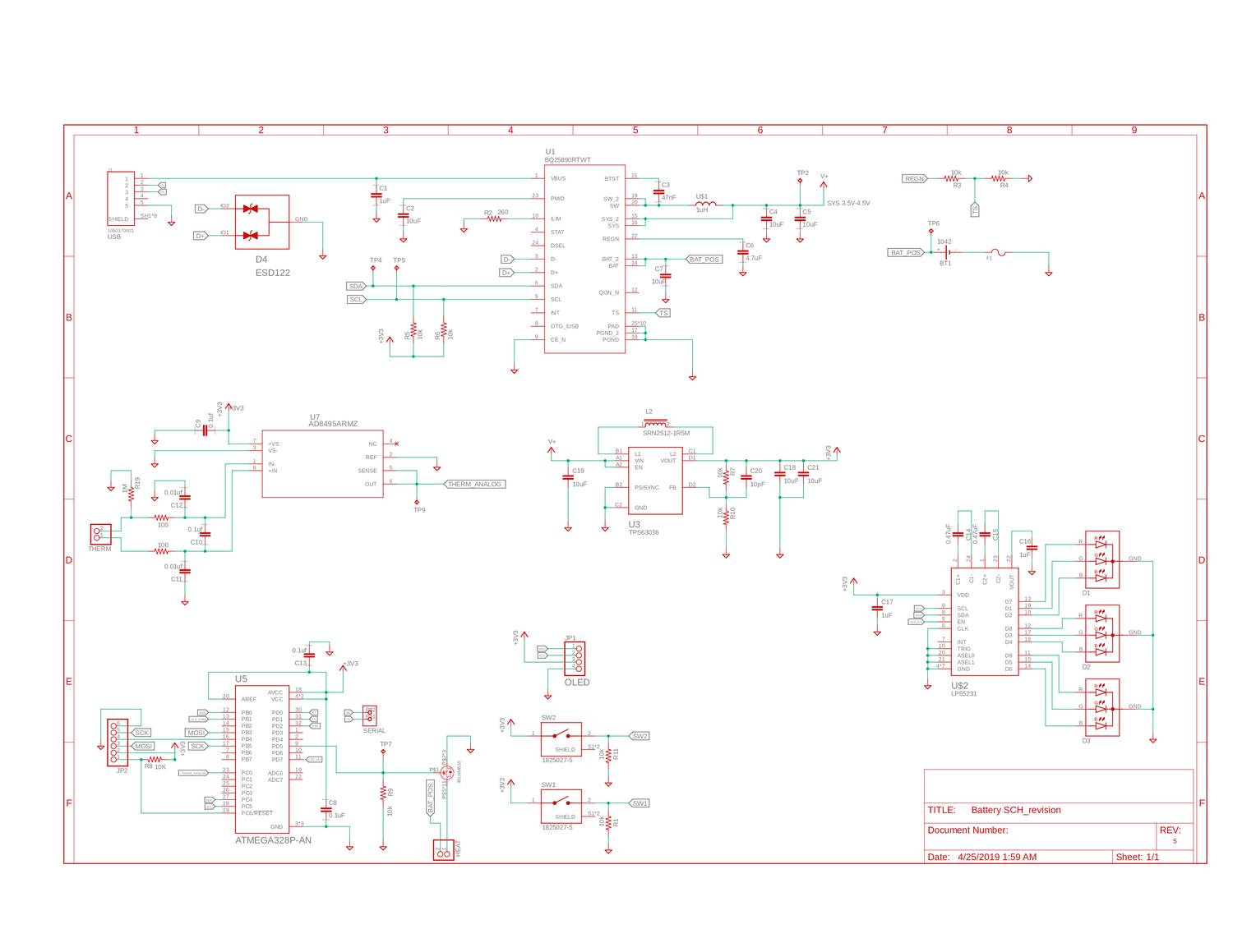 Sch Doc File sch.pdf | DocDroid