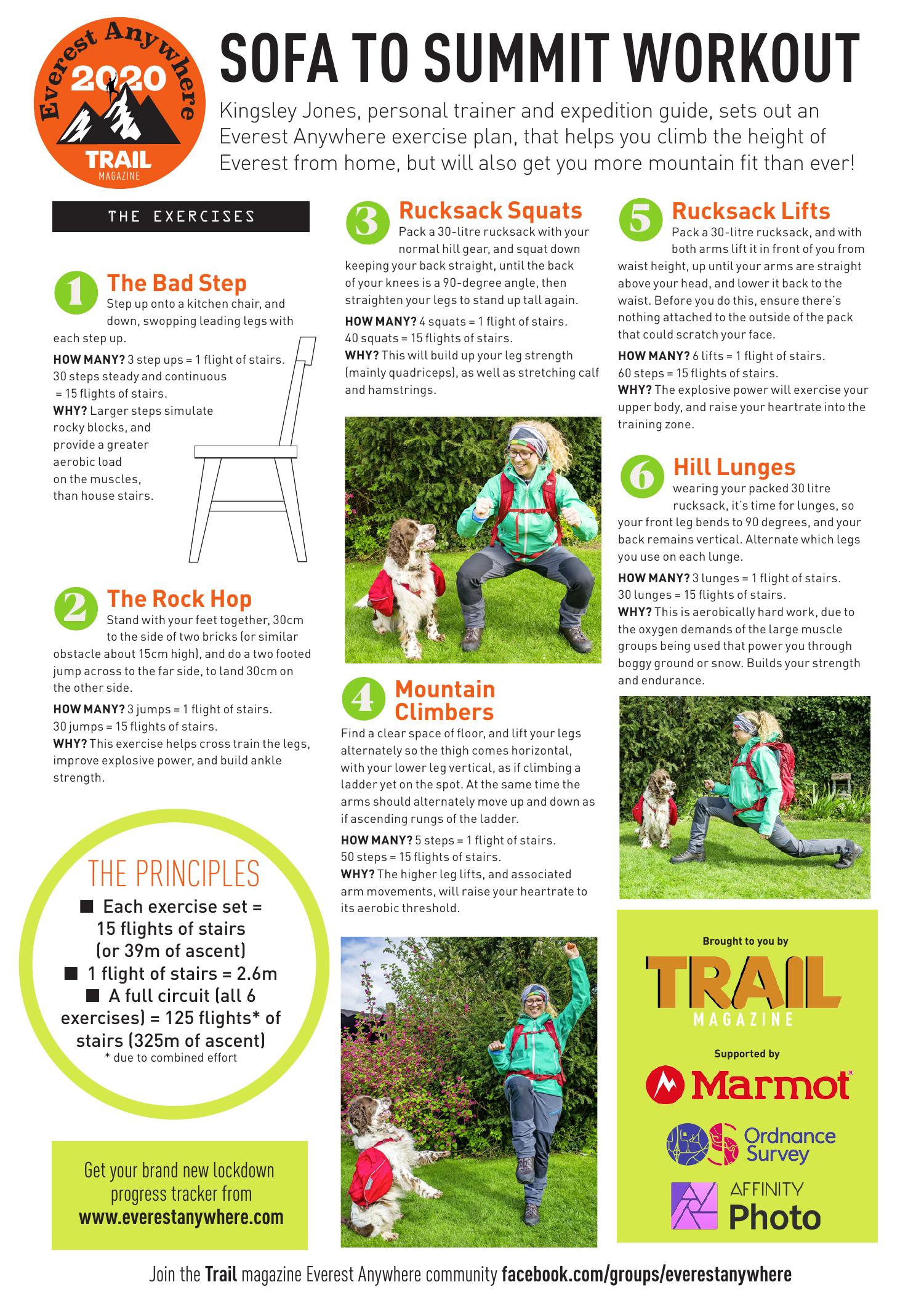 Sofa to summit exercises print out.pdf DocDroid