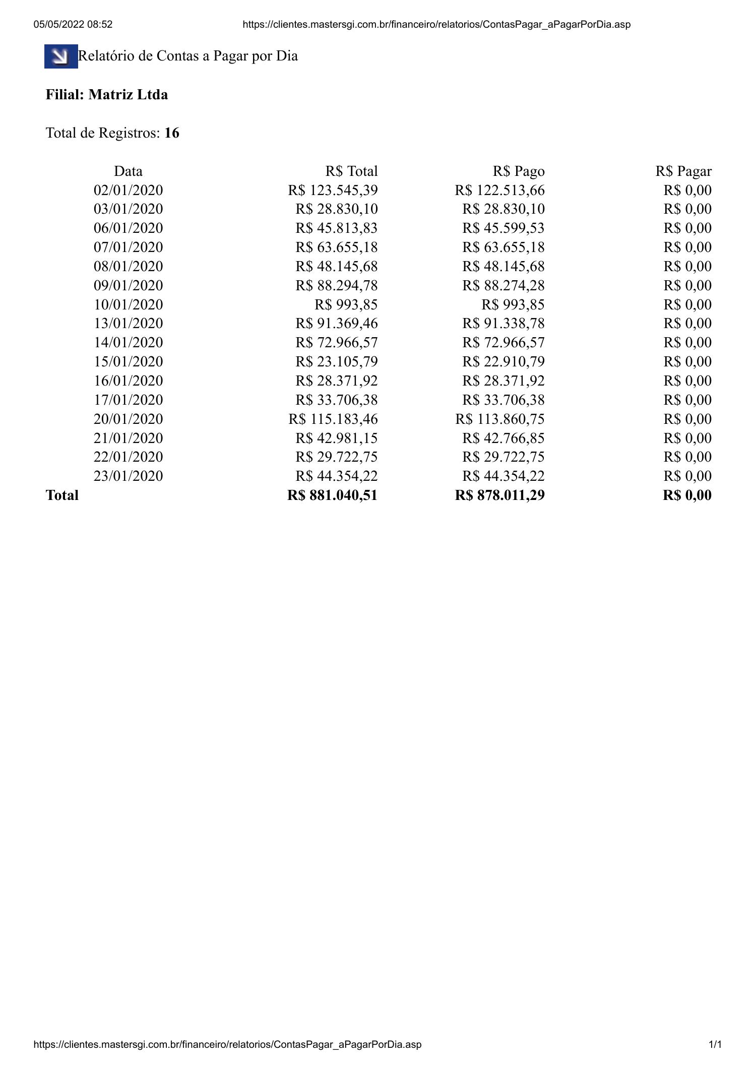 Relatório Contas Pagar Por Dia.pdf DocDroid