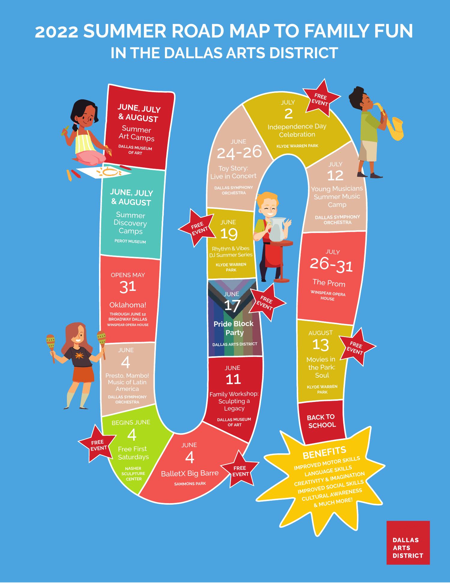 Dallas Arts District Family Road Map 2022.pdf DocDroid