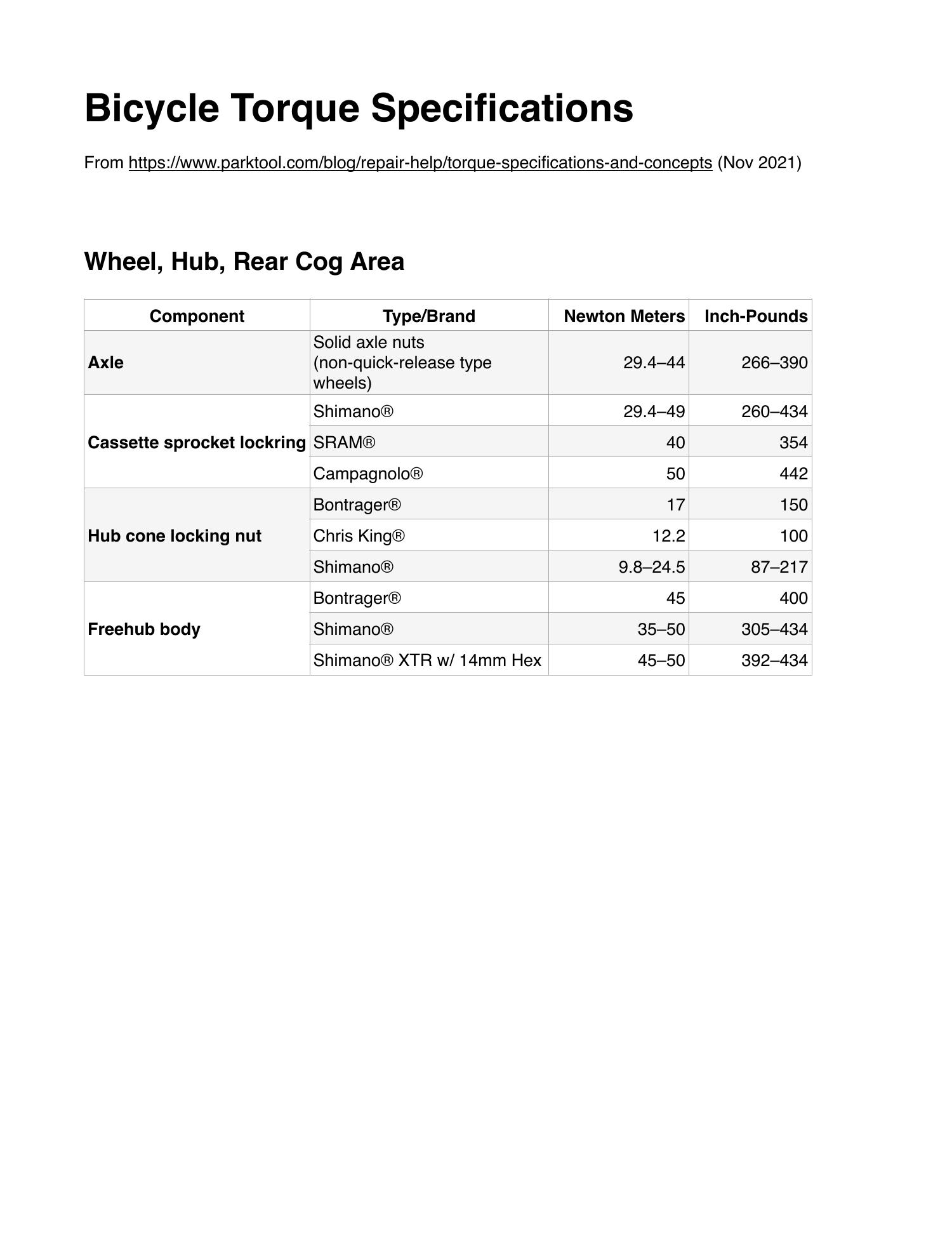 park tool torque specs