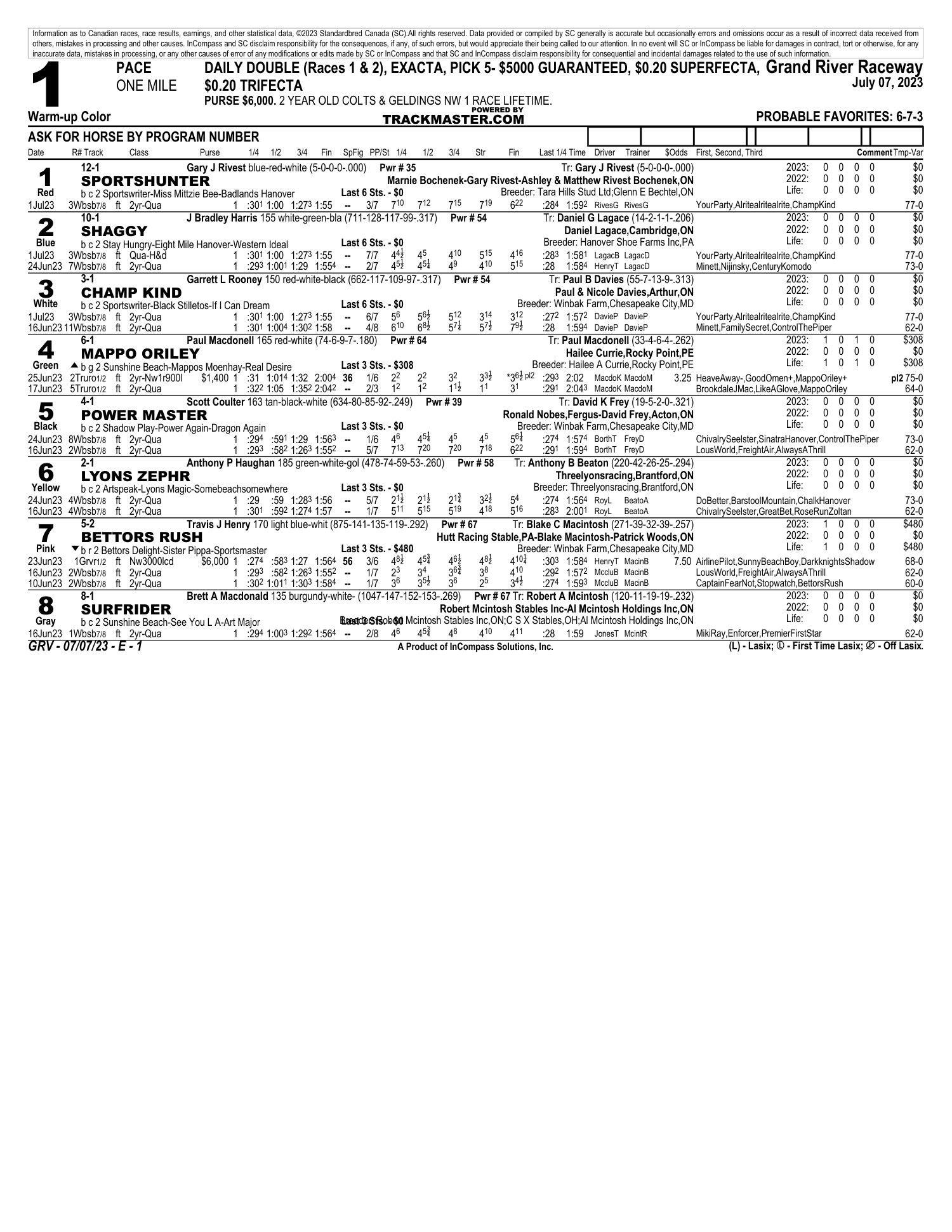 EAM_20230707_Free.pdf | DocDroid