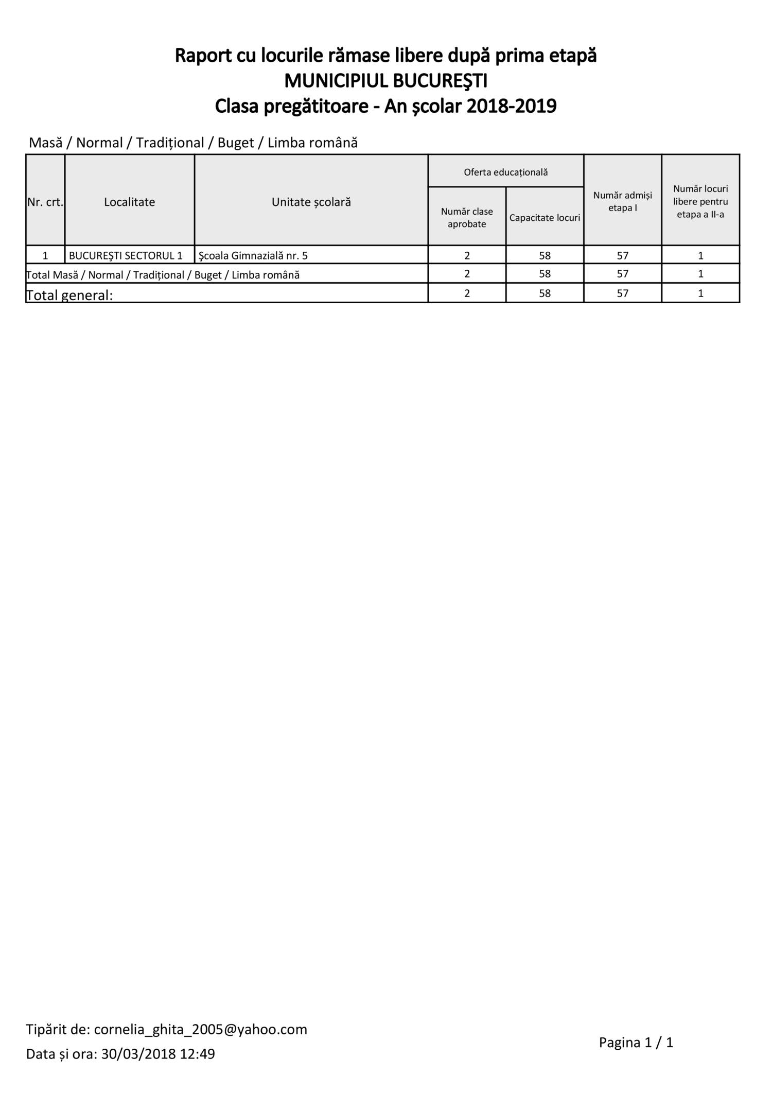 AMS_Report_1522403364870.pdf DocDroid
