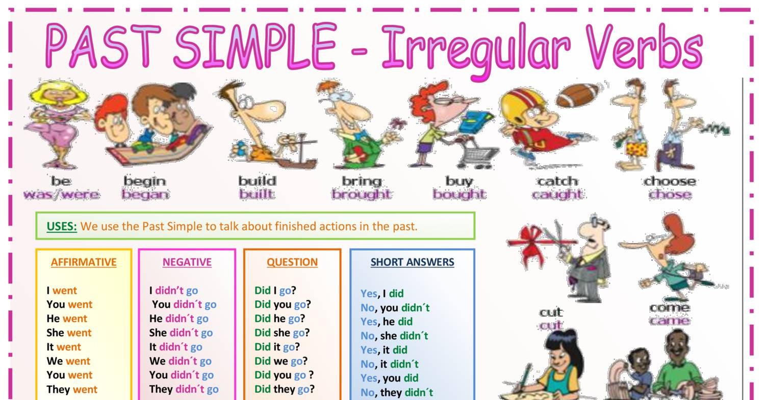 past-simple-irregular-verbs-pdf-docdroid