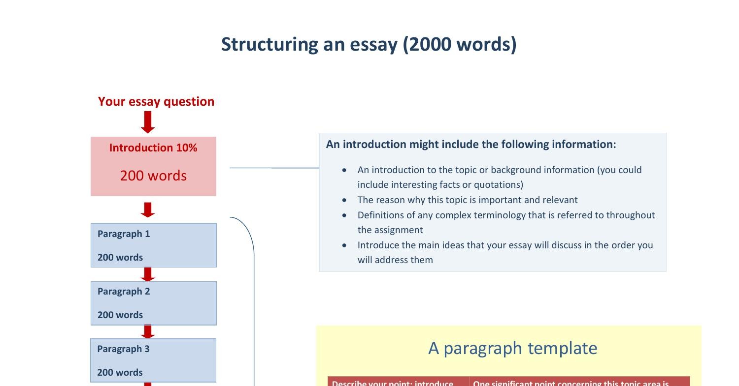 how to write a 2000 word literature review