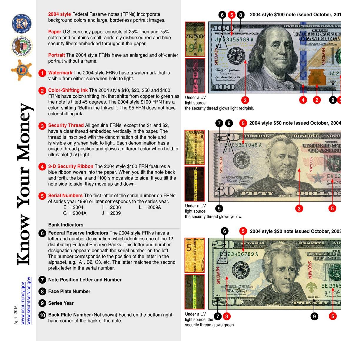 Secret Service - Know Your Money Document - 05.04.17.pdf | DocDroid