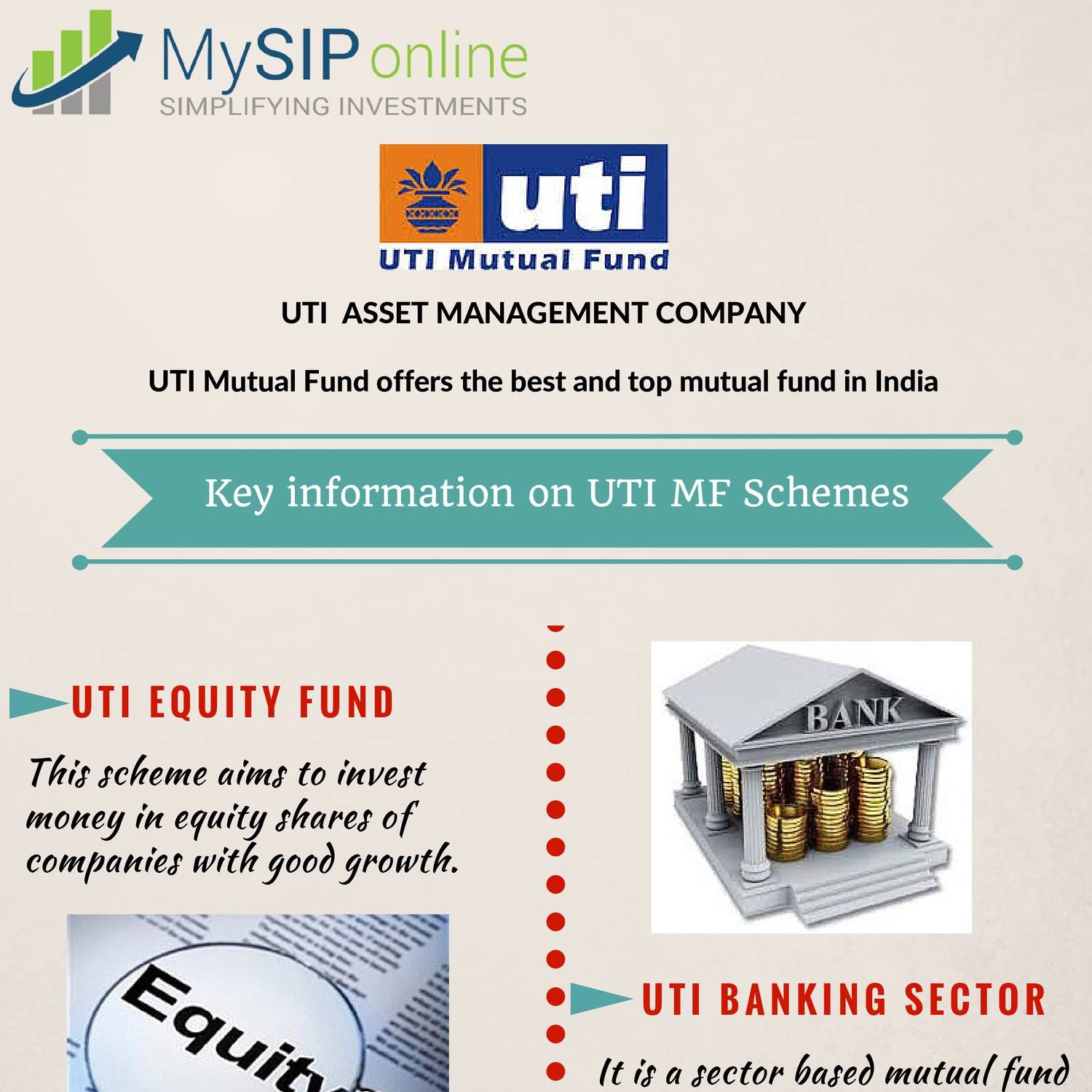 UTI Mutual Fund Schemes .pdf DocDroid