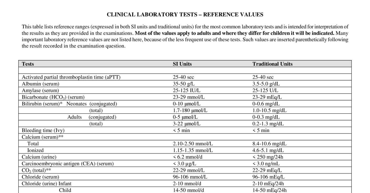 clinical lab test.pdf DocDroid