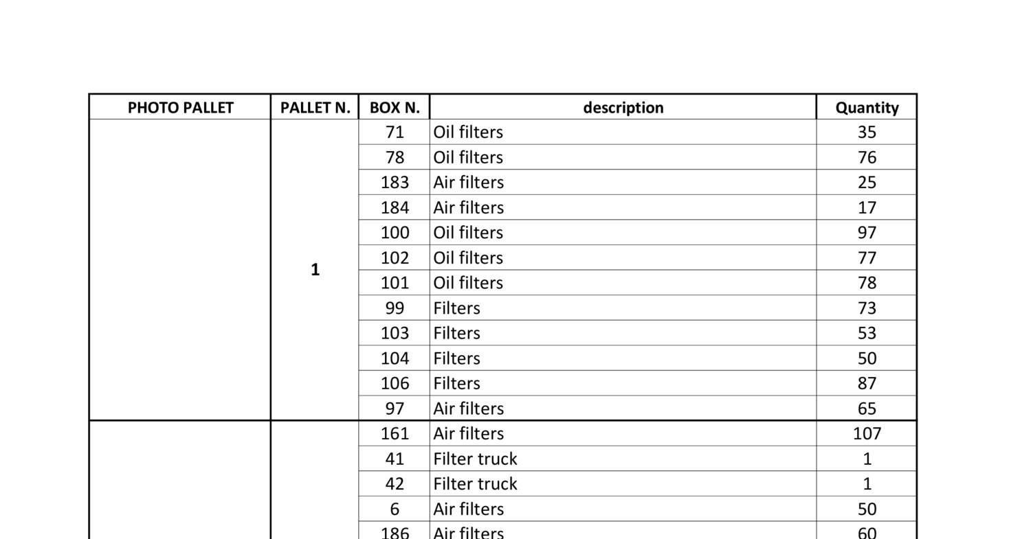 Packing list spare parts.pdf | DocDroid