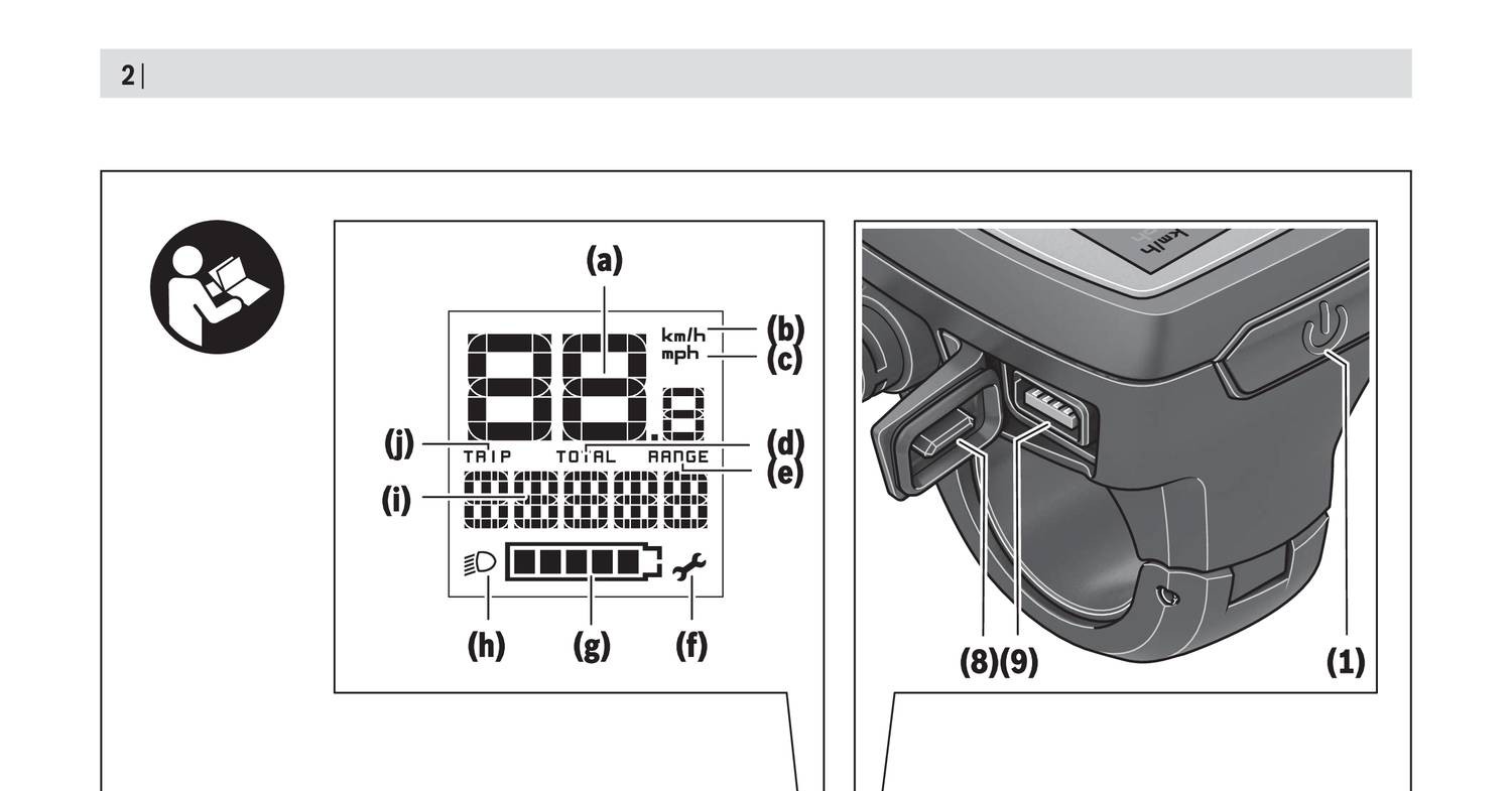 bosch-purion-manual.pdf | DocDroid