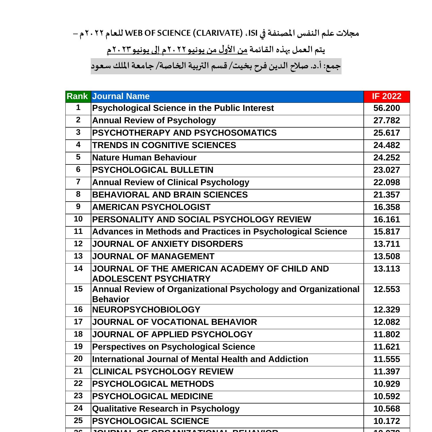 「Interesting」に関連した英語例文の一覧と使い方 - Weblio英語例文検索 visual data 2