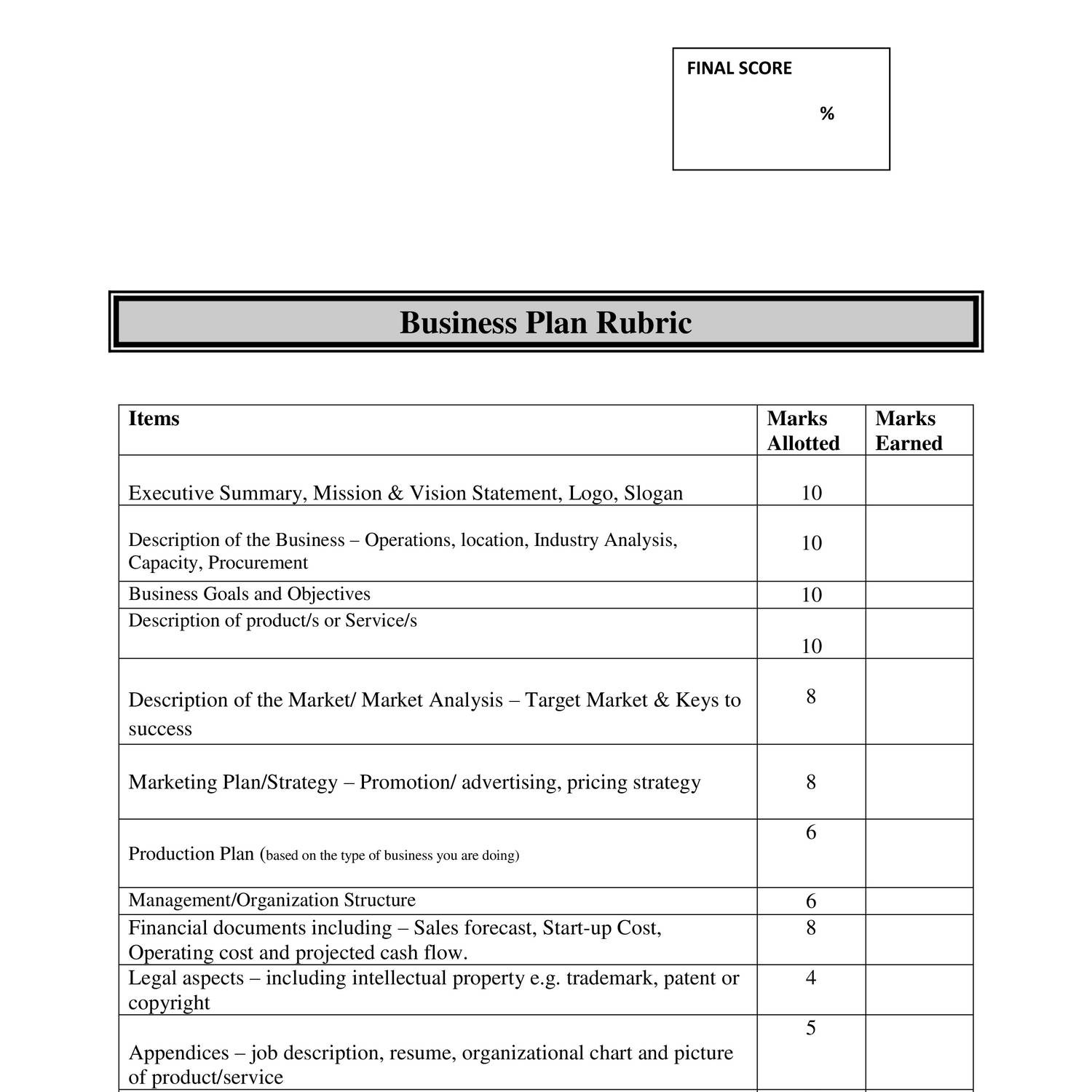 business plan docx download