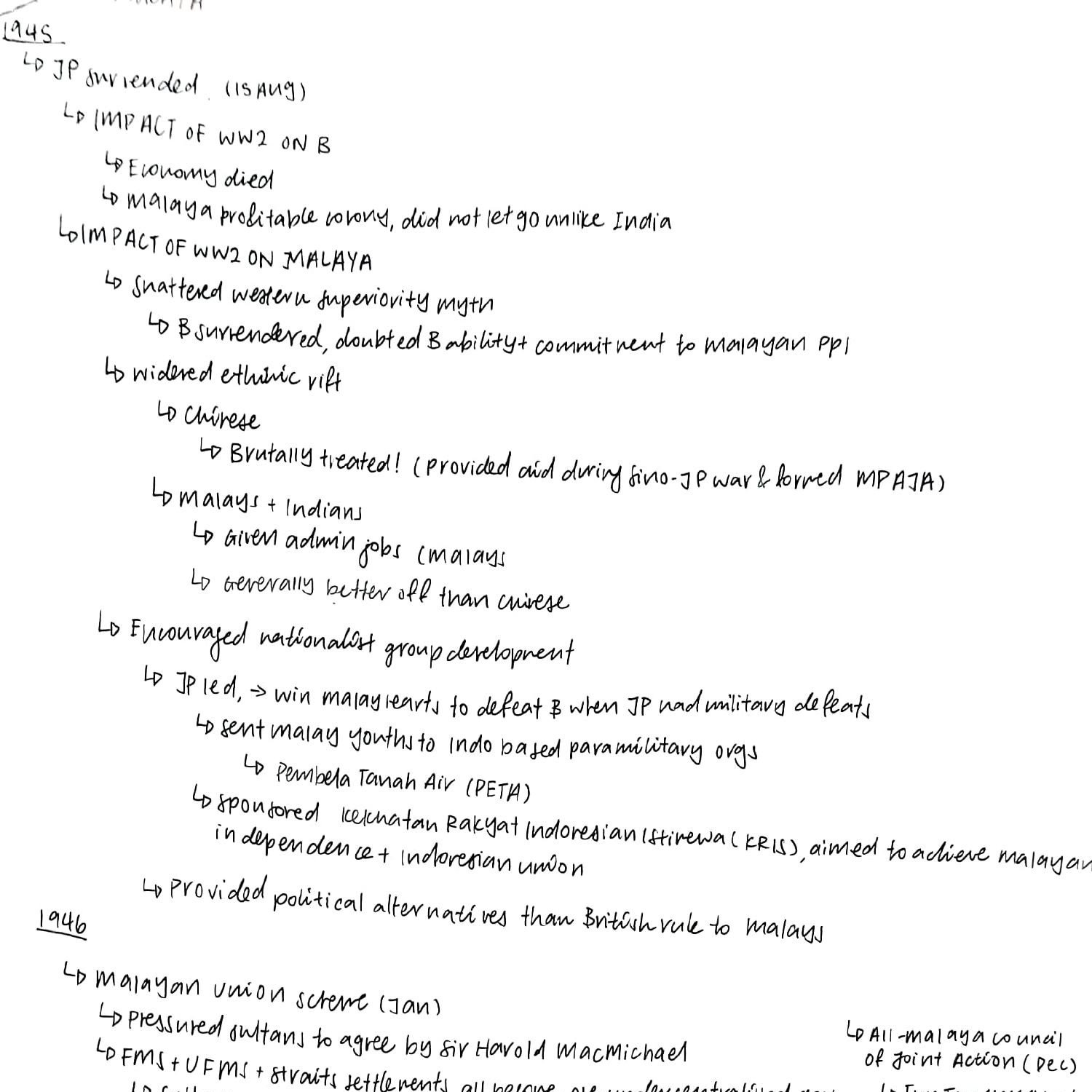 Malaya.pdf | DocDroid