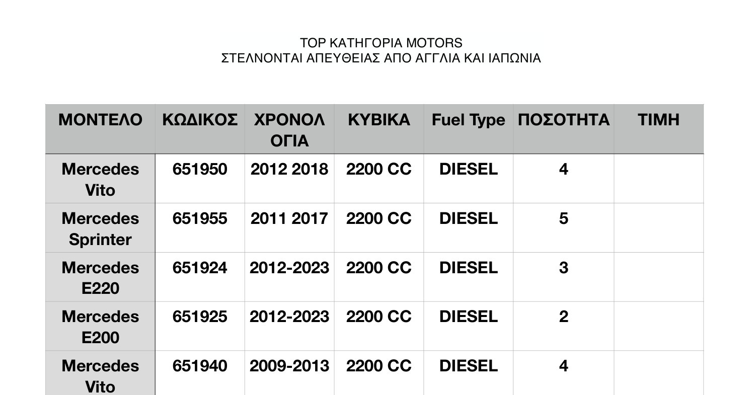 toptiermotors1.pdf DocDroid