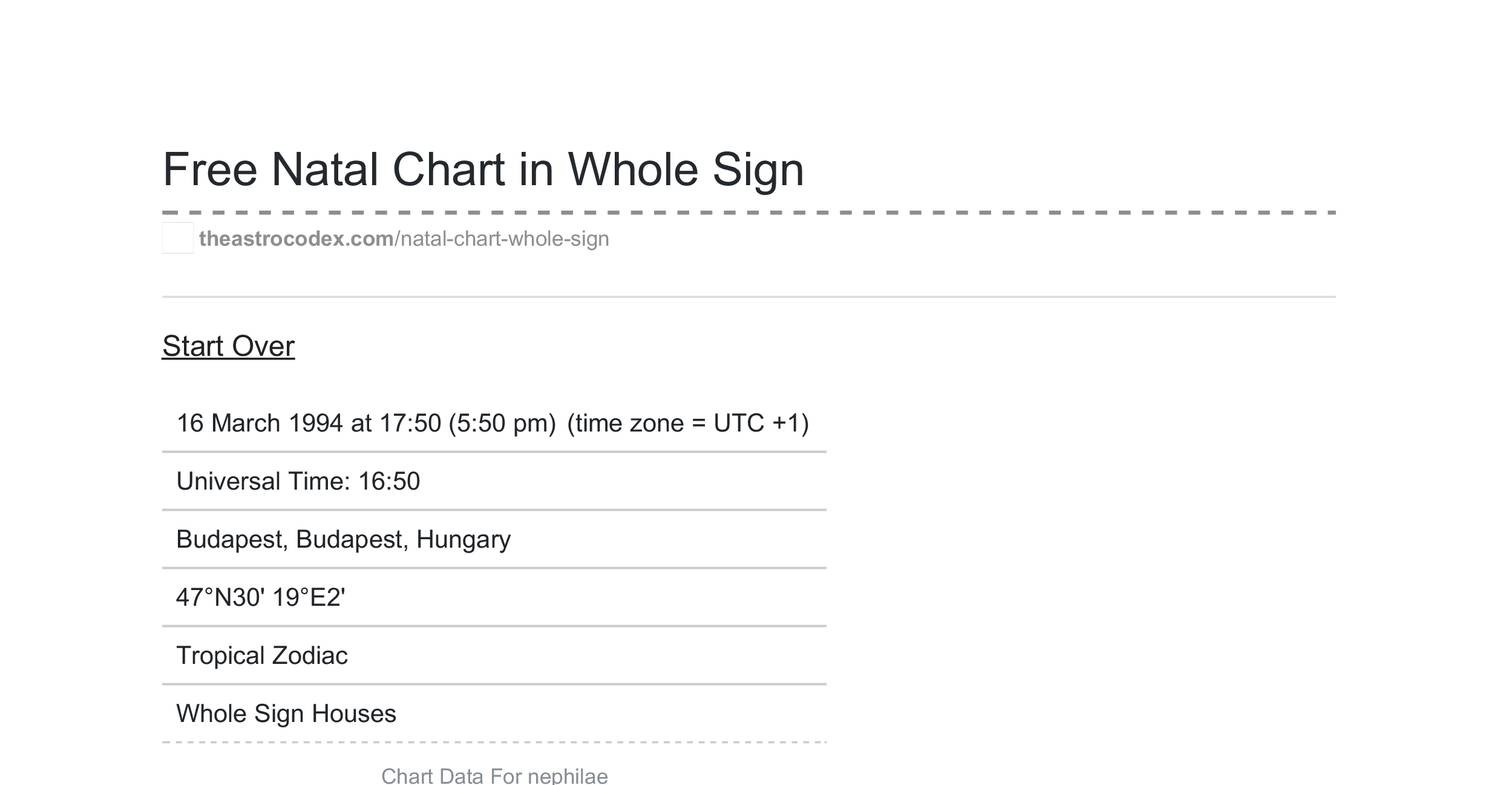 Astro Codex Natal Chart