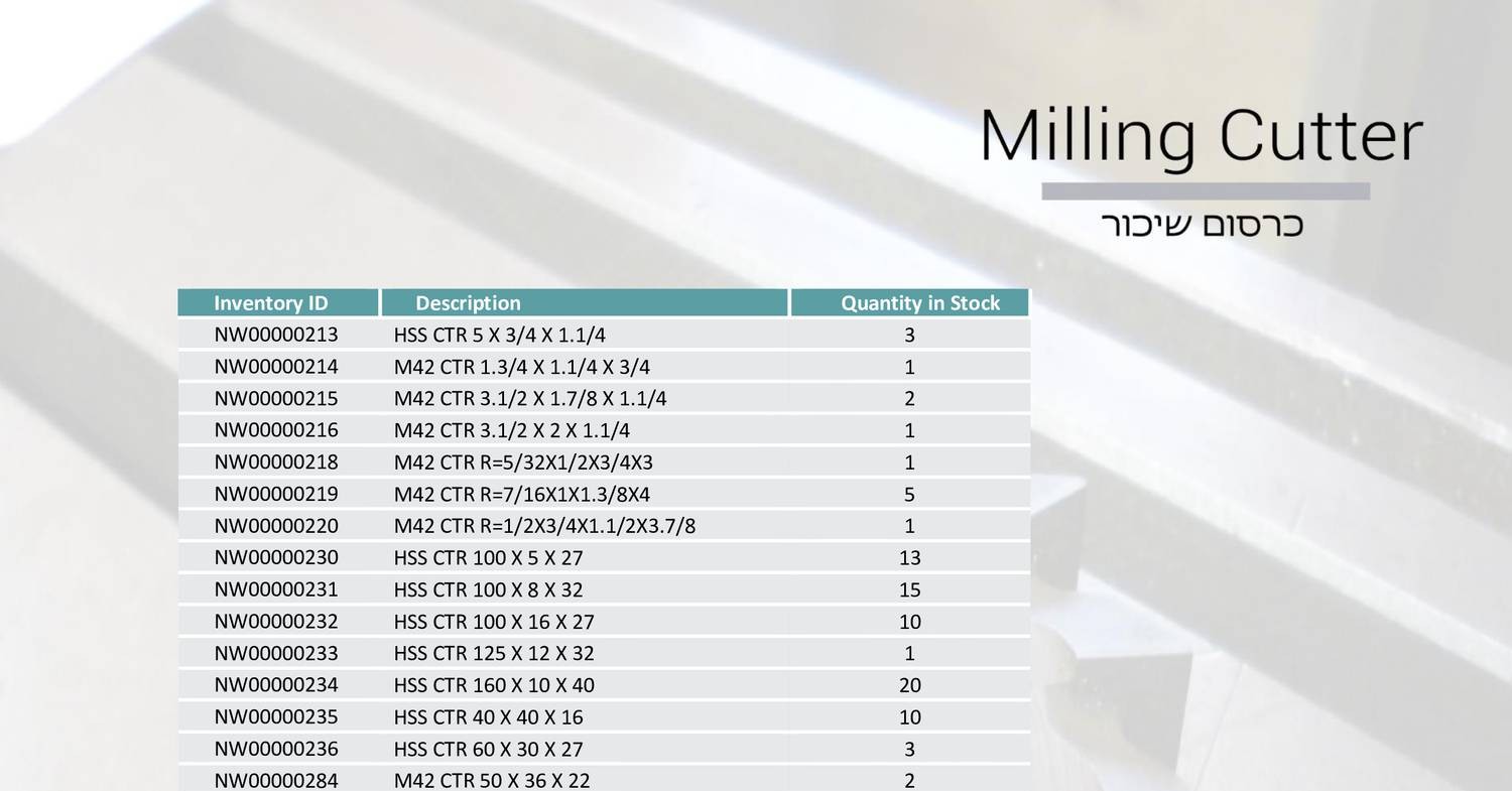 Milling Cutter Catalog.pdf DocDroid
