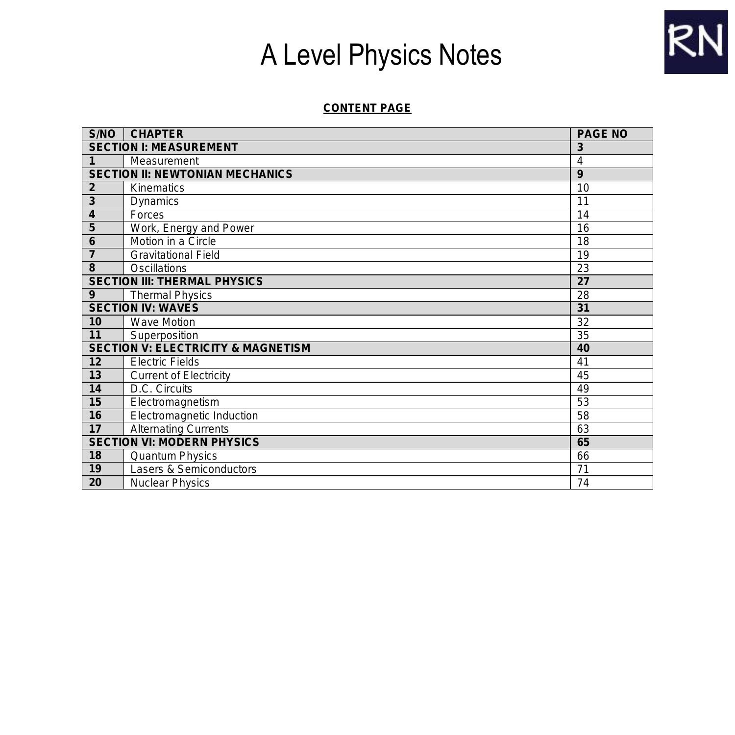 57193836 A Level Physics Concise Notes pdf DocDroid