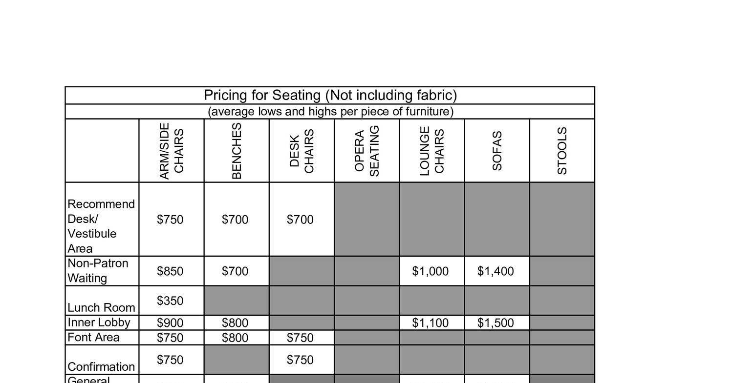 Interior Design Furnishings Price List Pdf Docdroid