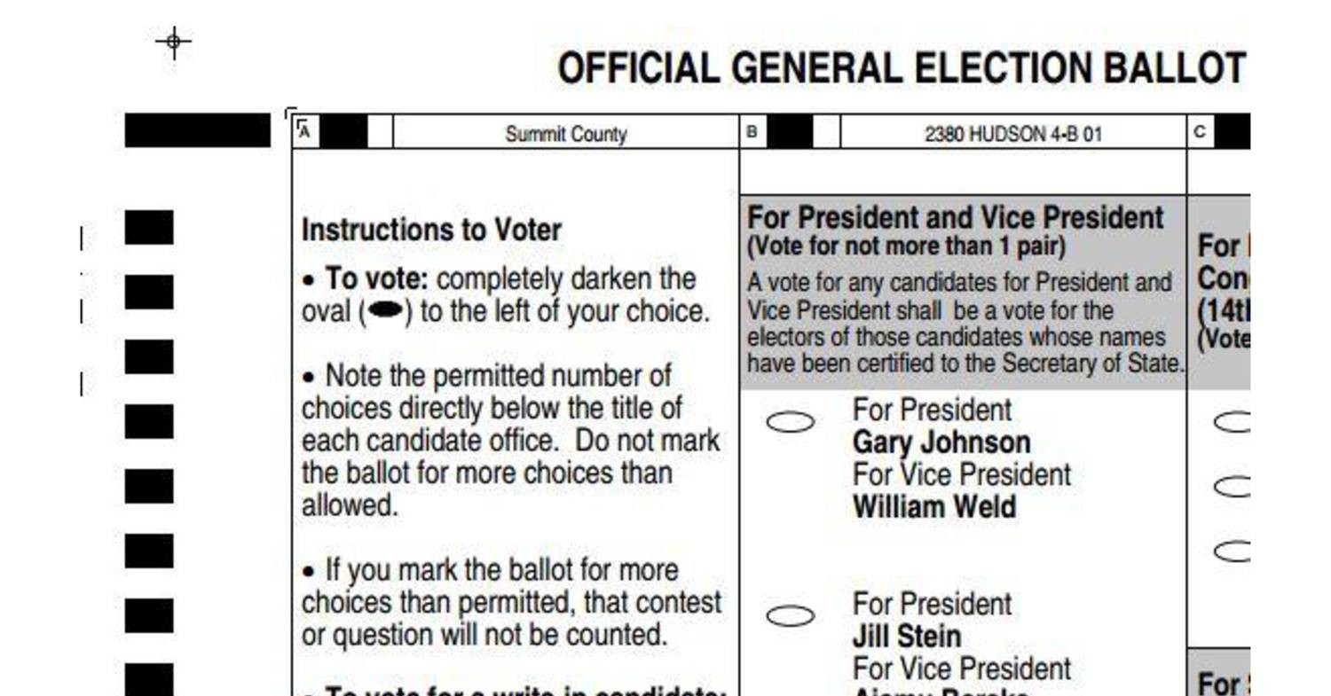 2016 sample ohio ballot.pdf DocDroid