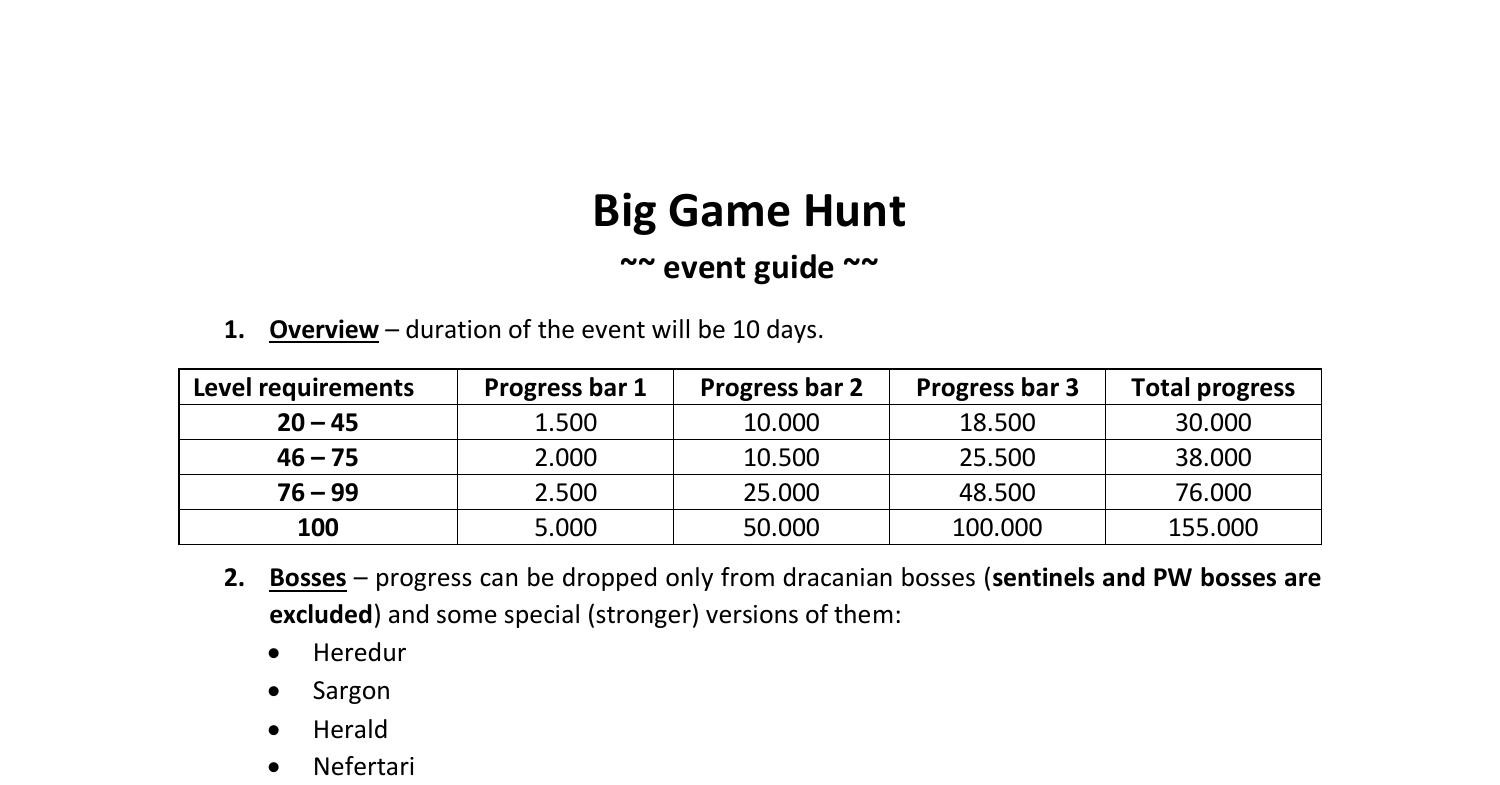 Big_Game_Hunt_Event_2022_Guide.pdf DocDroid