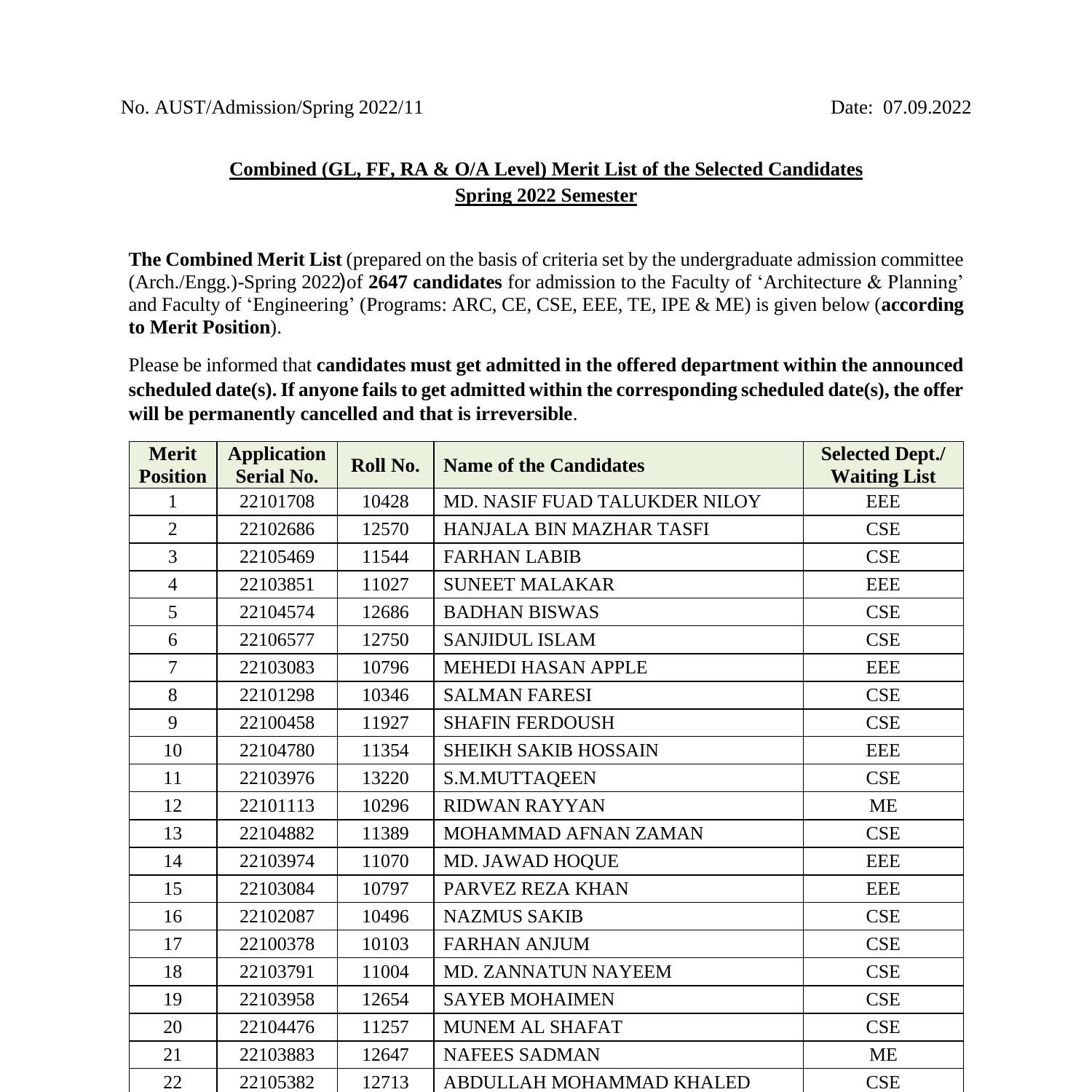 aust admission result pdf download.pdf DocDroid