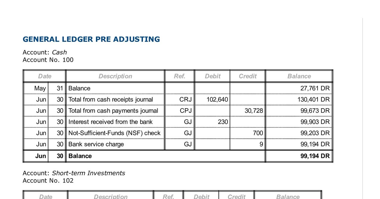 general ledger.pdf DocDroid