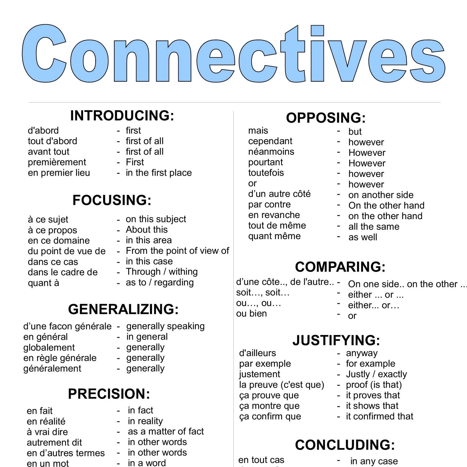 connectives for essays pdf
