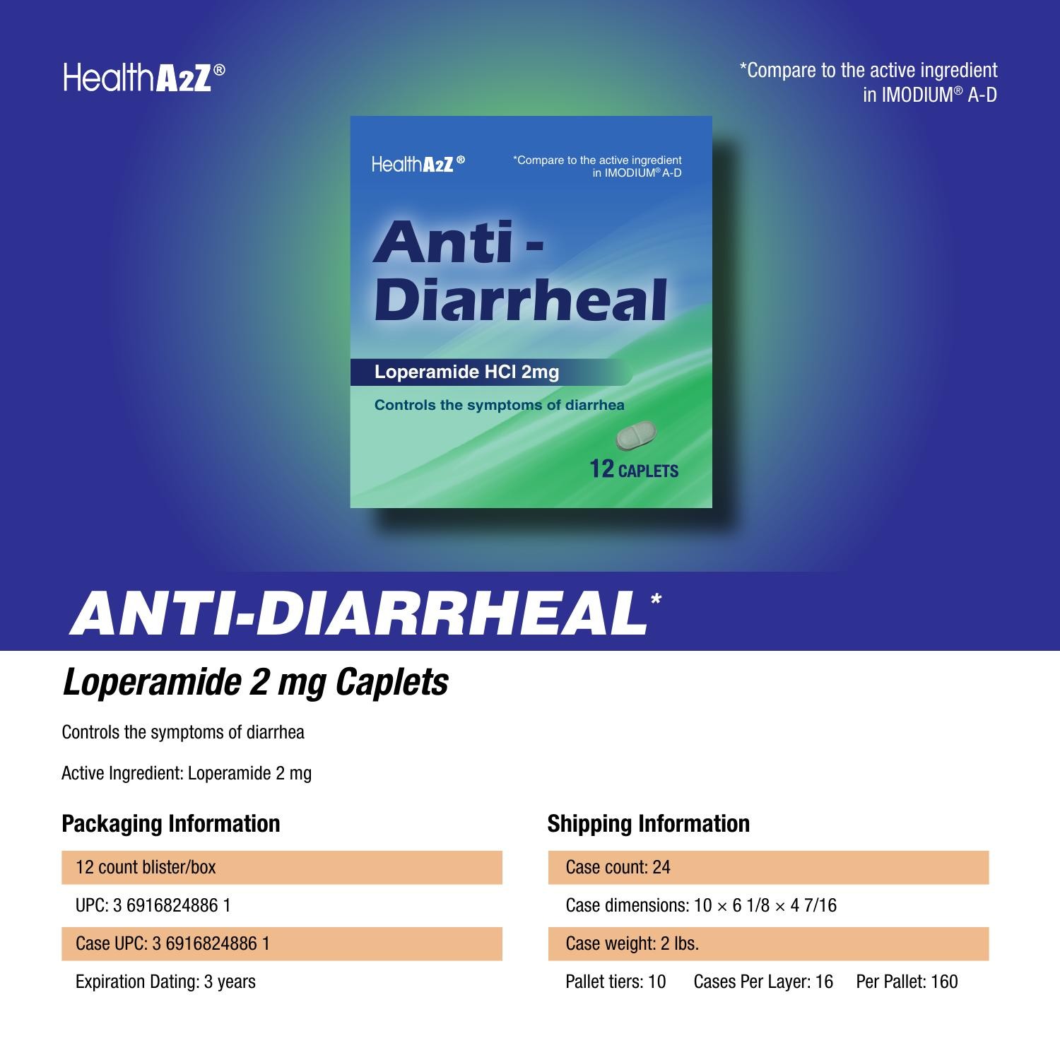 04. Stomach, Laxatives & Antiacids .pdf DocDroid